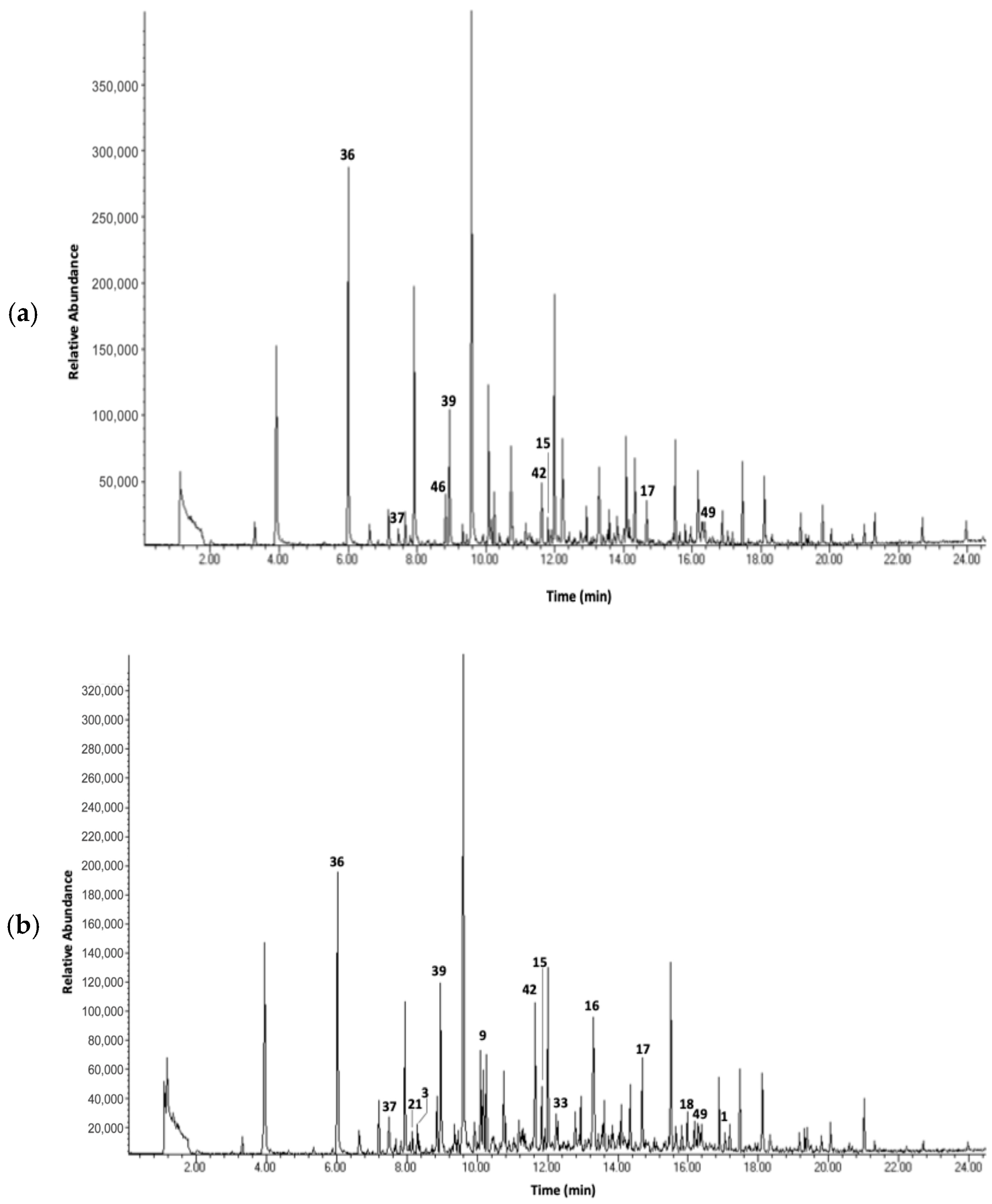 Heritage 08 00520 g008