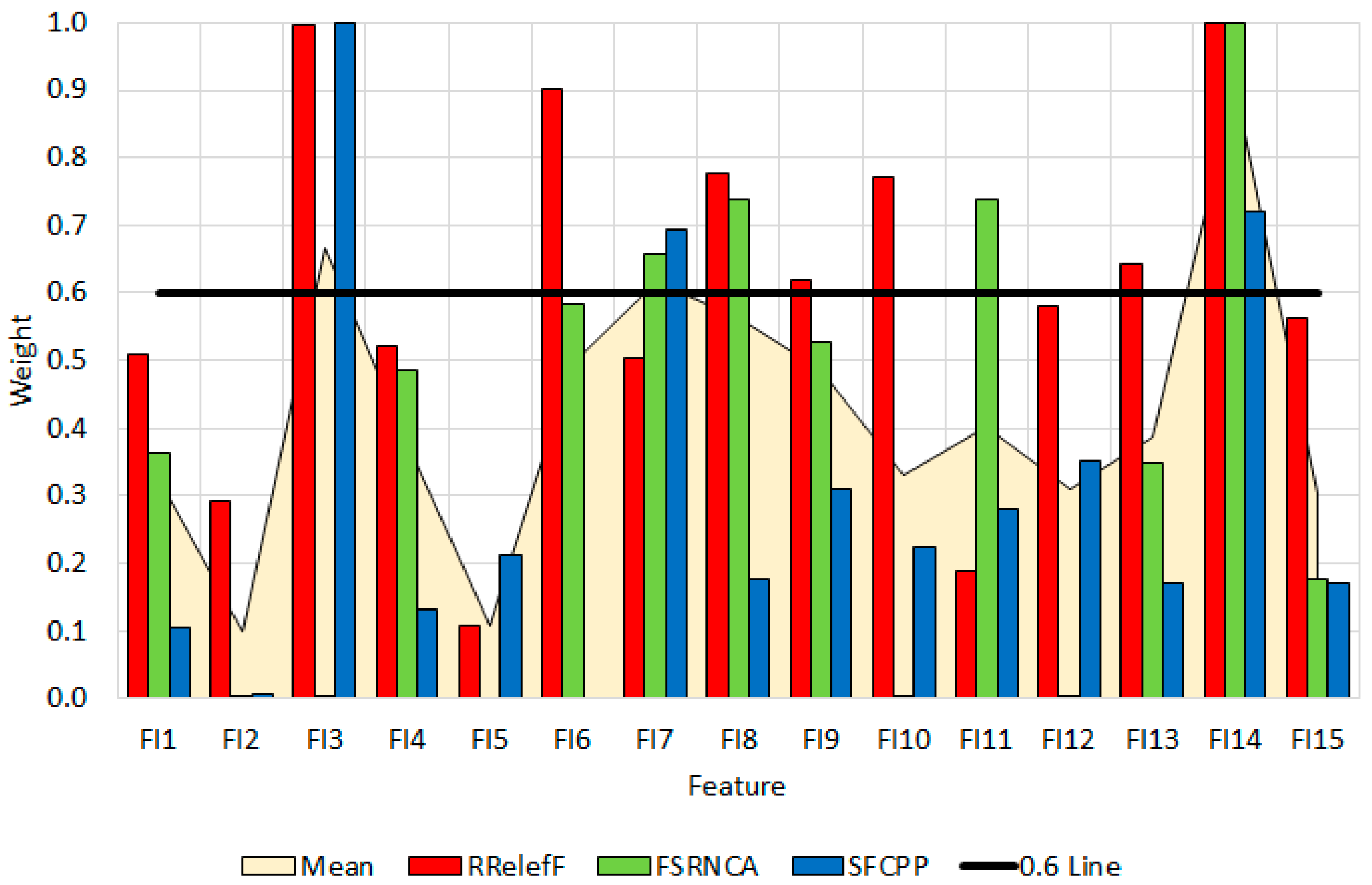 Heritage 08 00521 g003