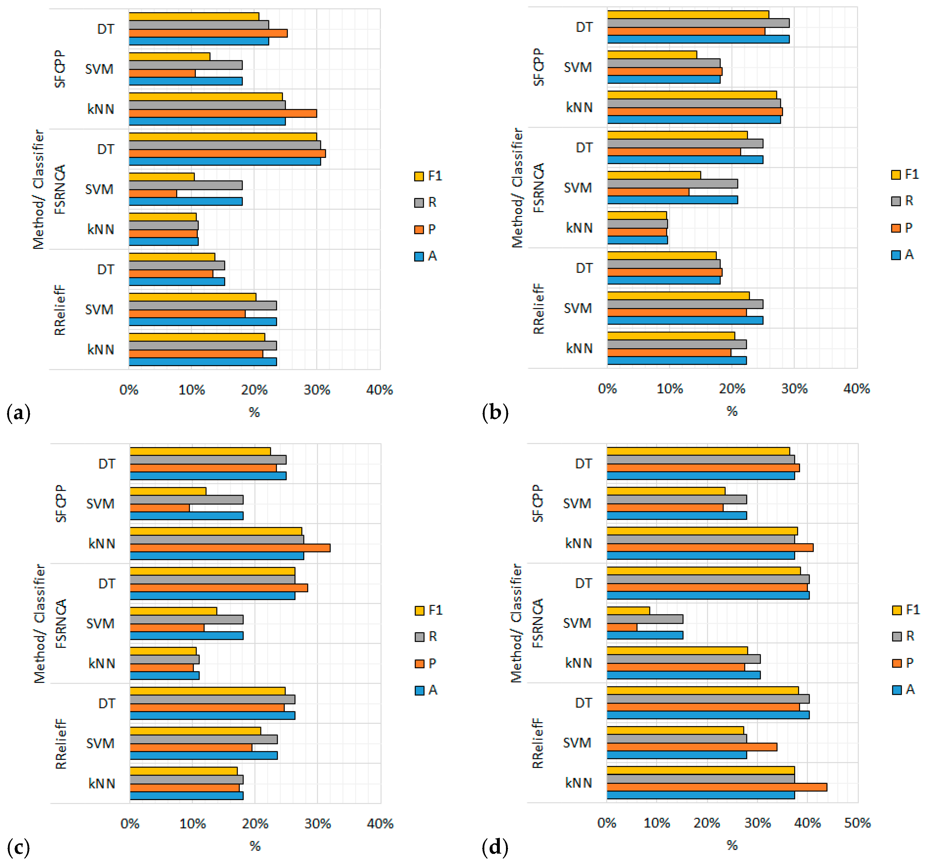 Heritage 08 00521 g004