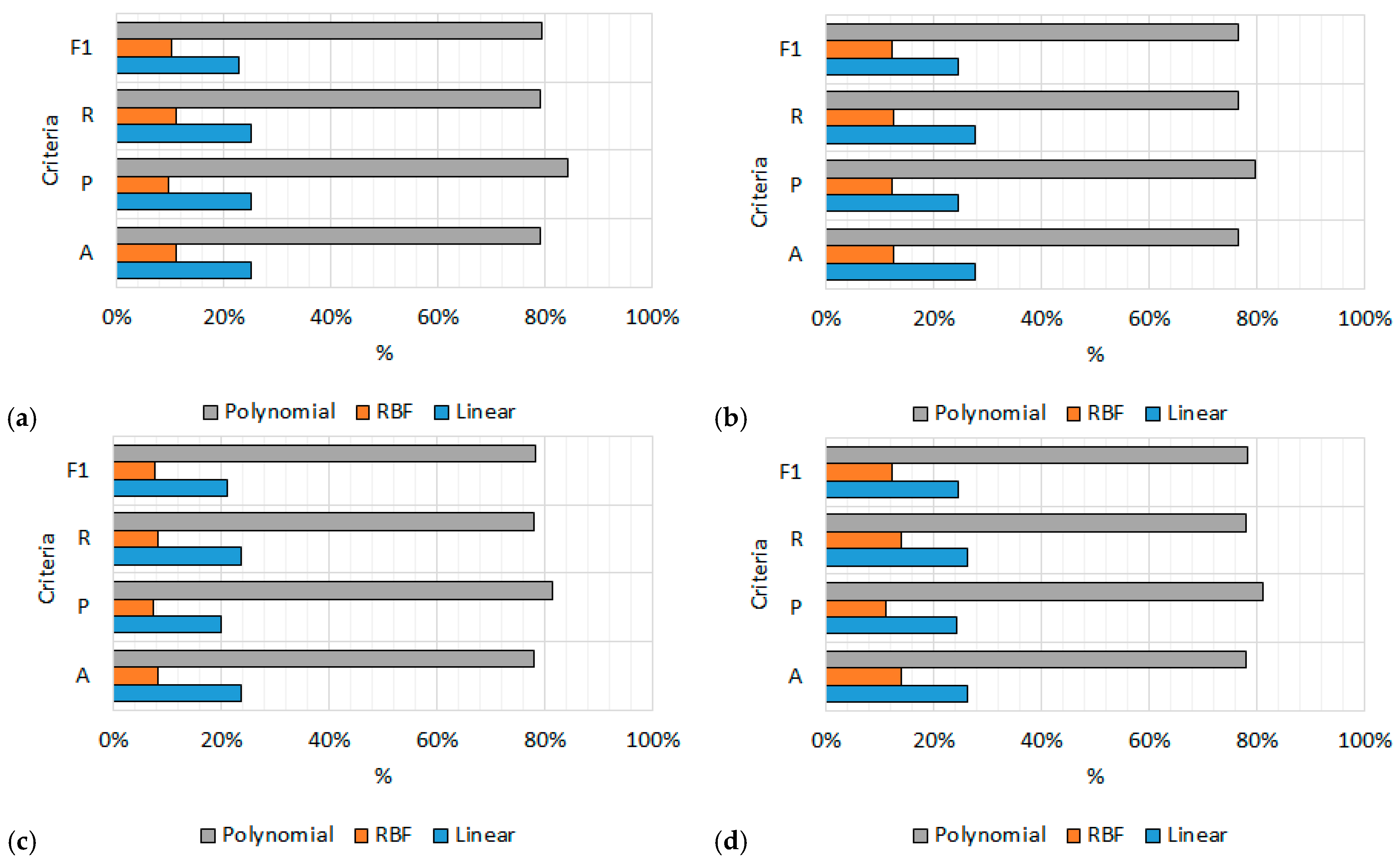 Heritage 08 00521 g005