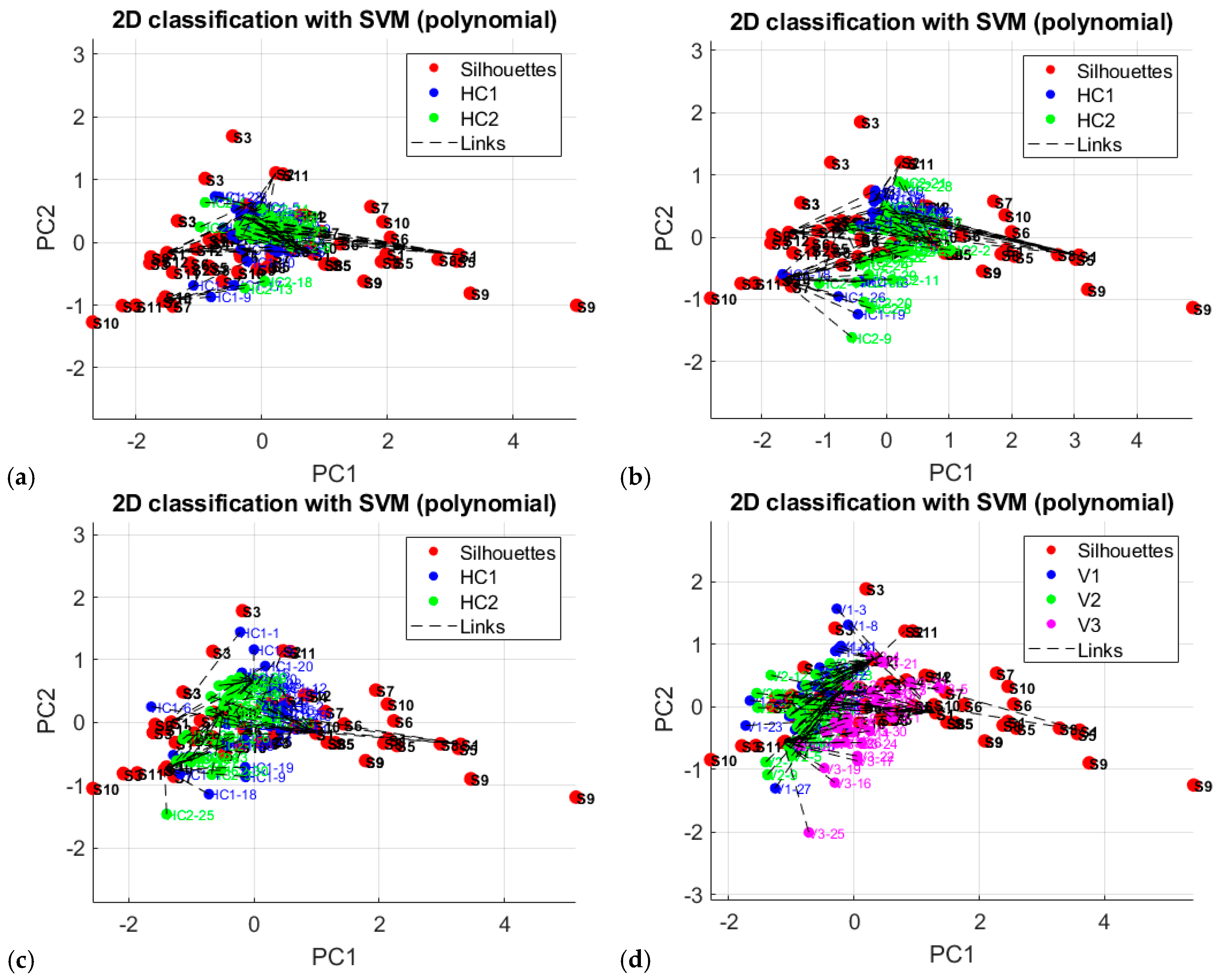 Heritage 08 00521 g006
