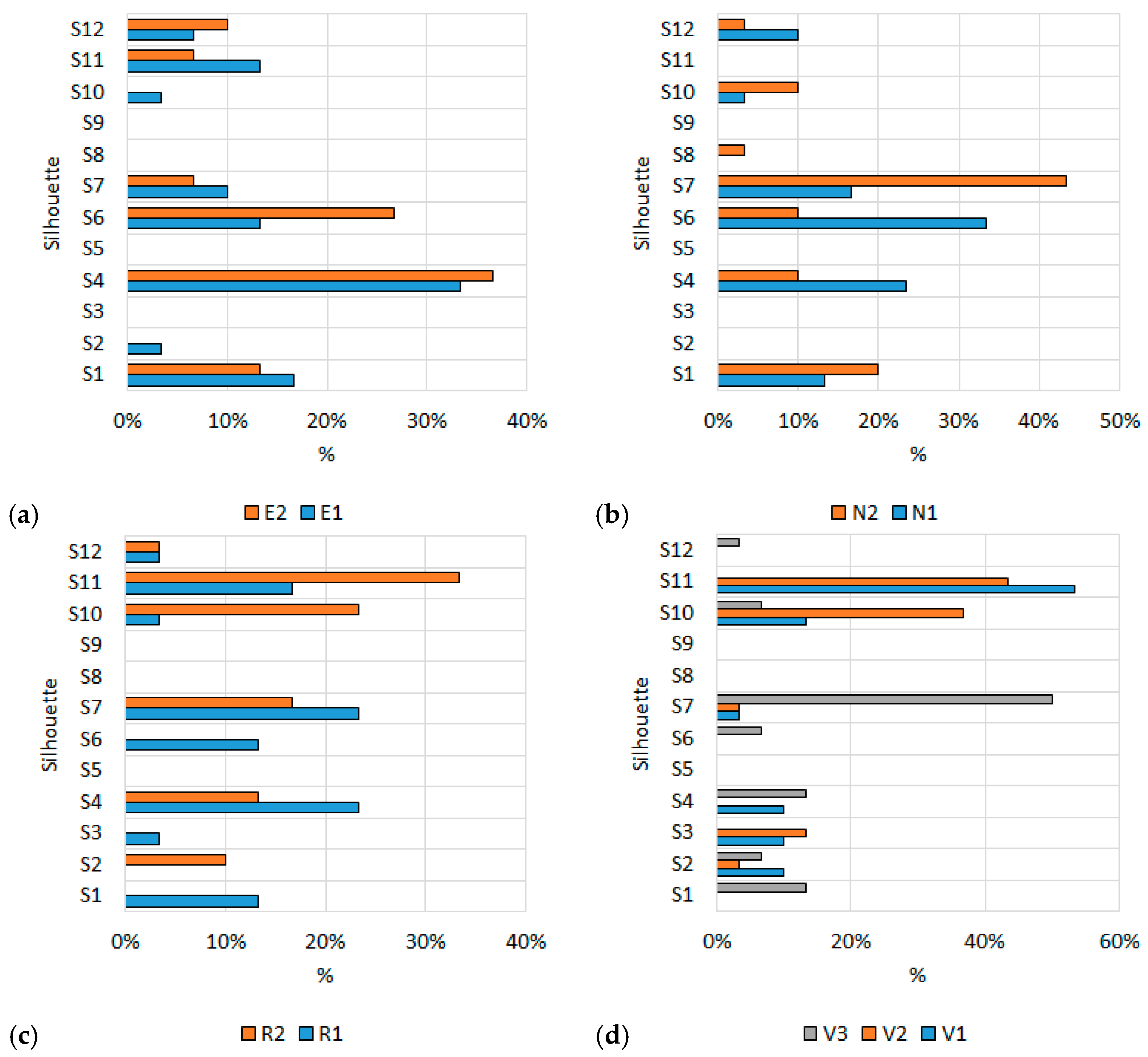 Heritage 08 00521 g008
