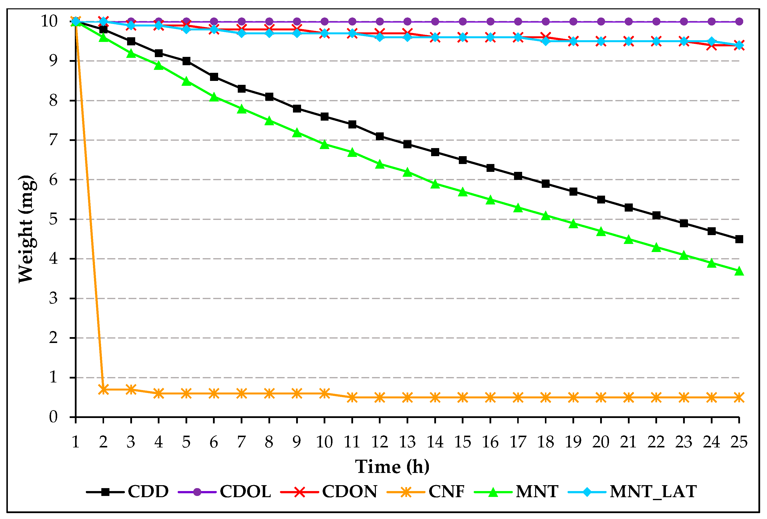 Heritage 08 00522 g012