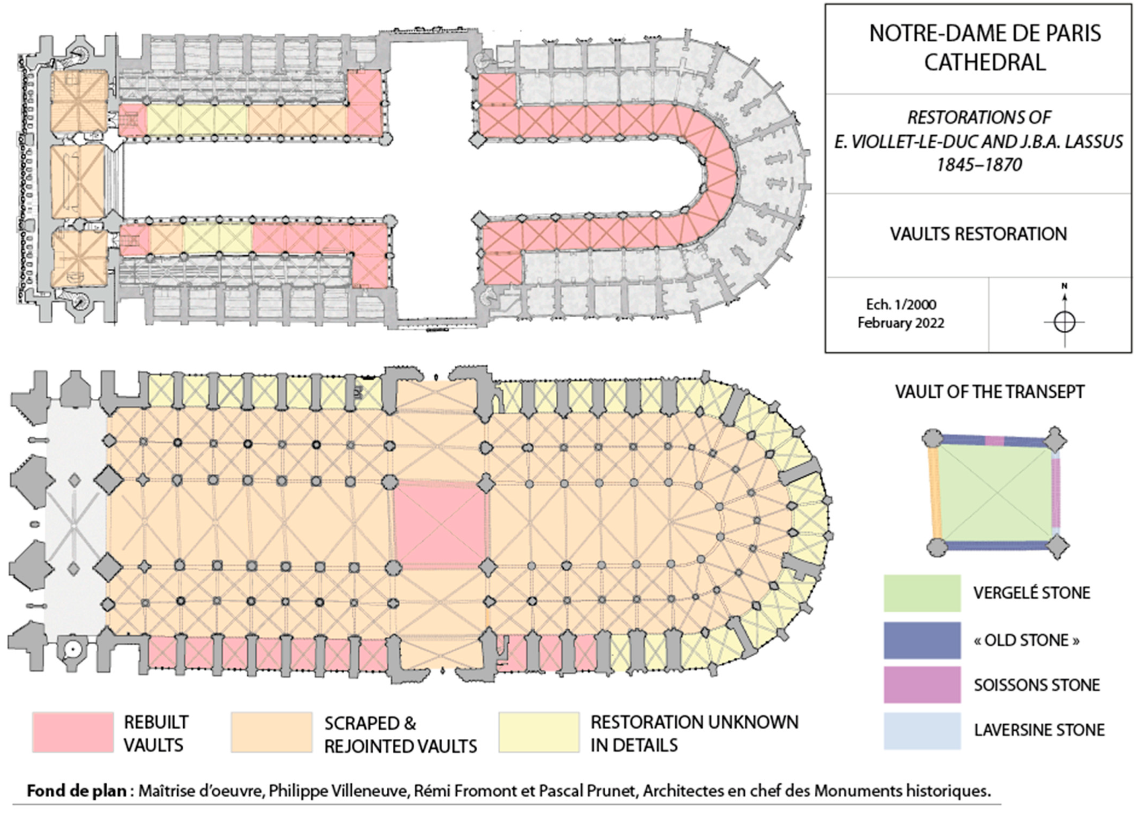 Heritage 08 00525 g002 Heritage 08 00525 g002