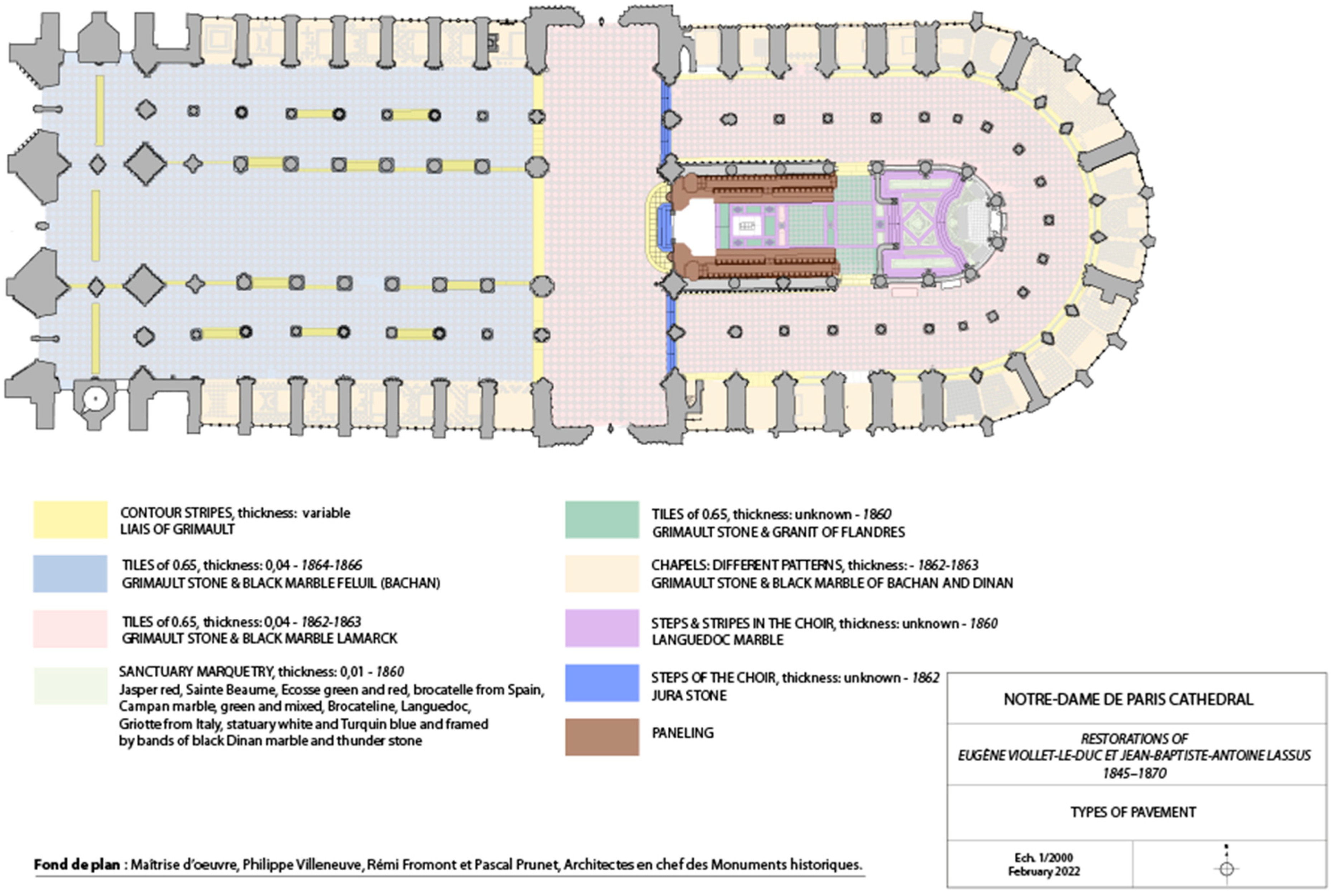 Heritage 08 00525 g004 Heritage 08 00525 g004