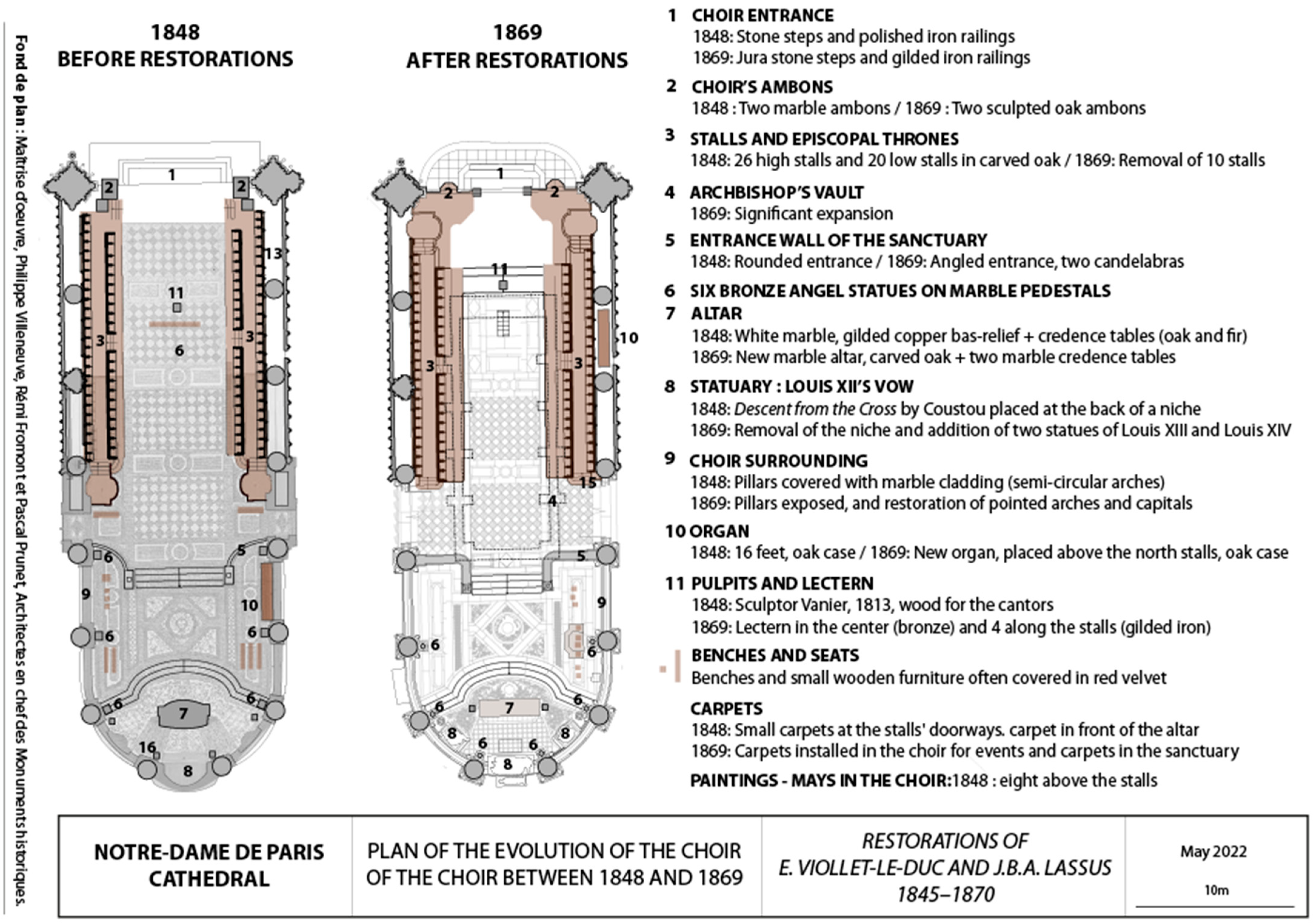 Heritage 08 00525 g007 Heritage 08 00525 g007