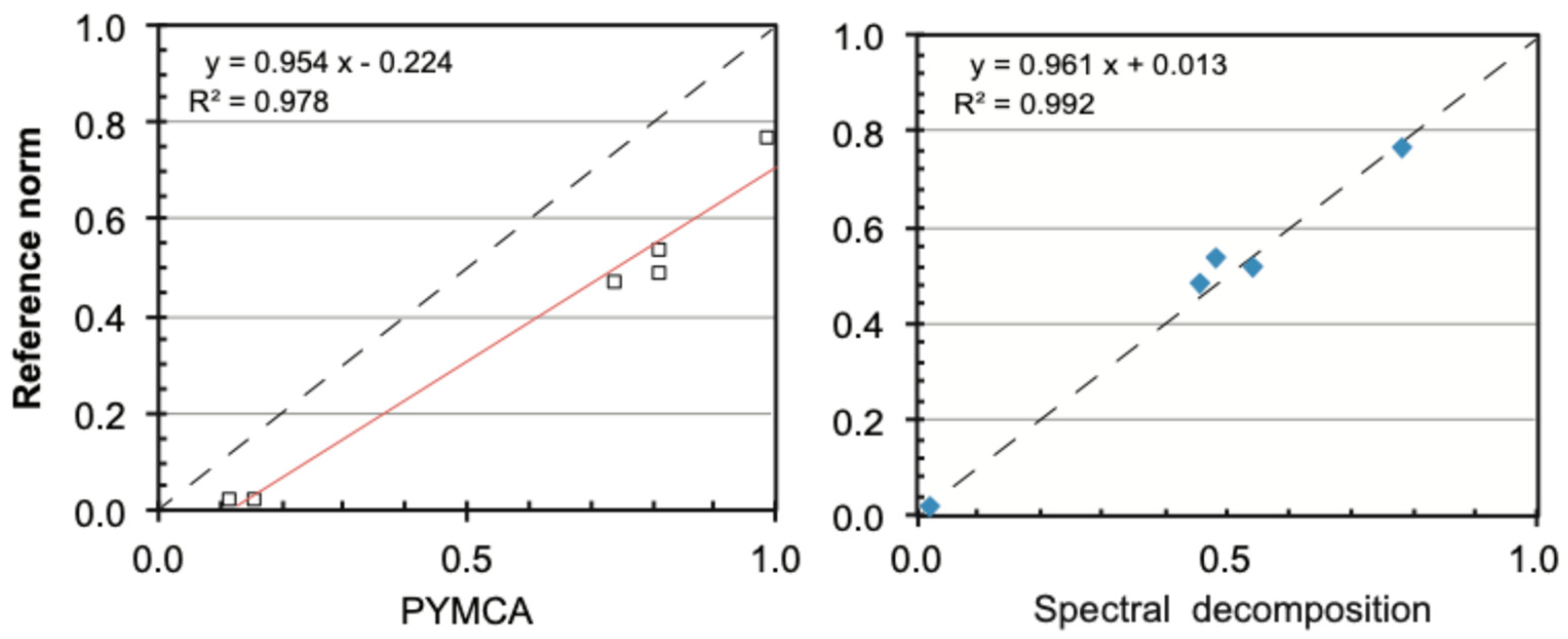 Heritage 08 00539 g0a2