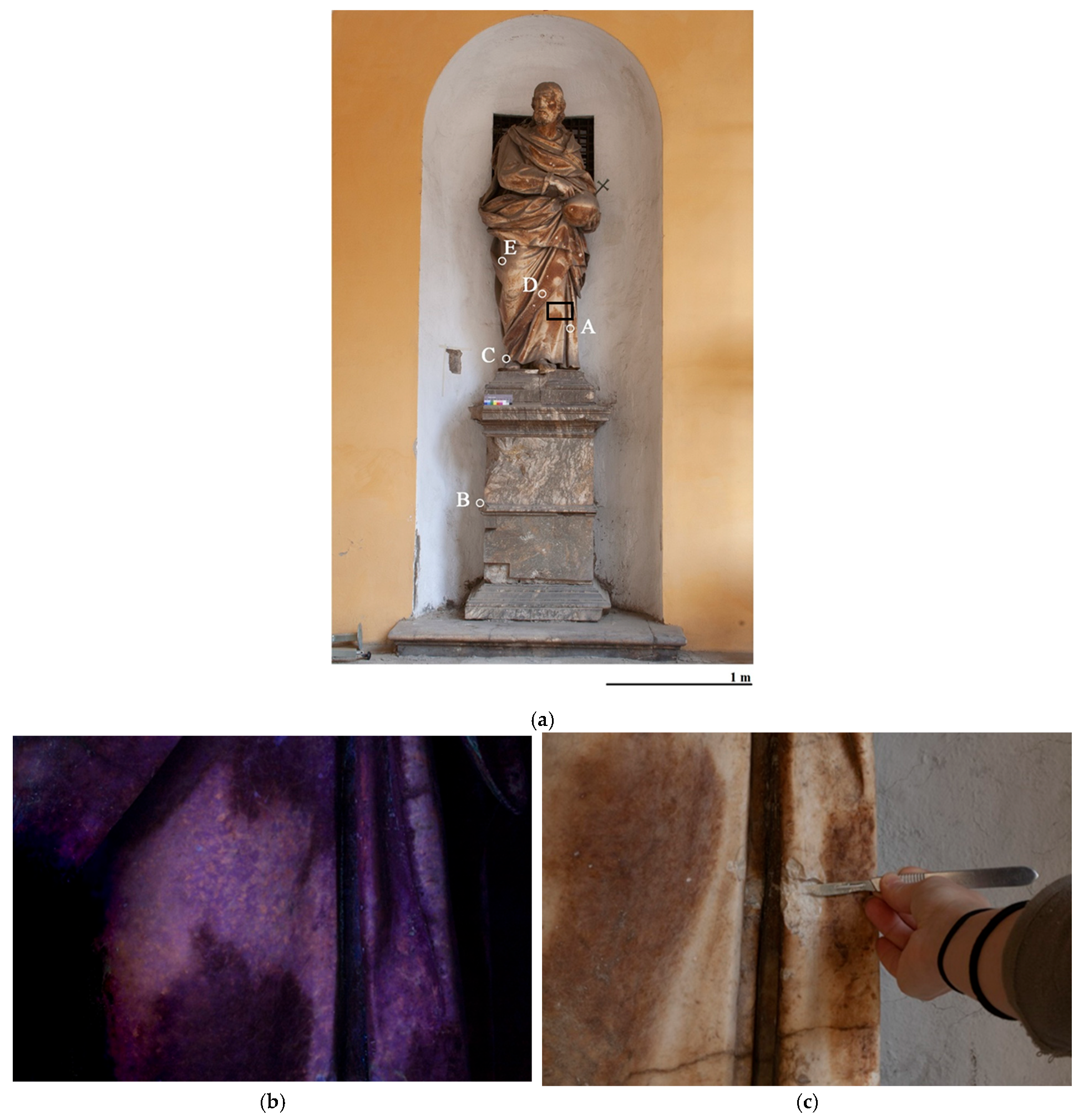 Heritage 08 00543 g001 Heritage 08 00543 g001