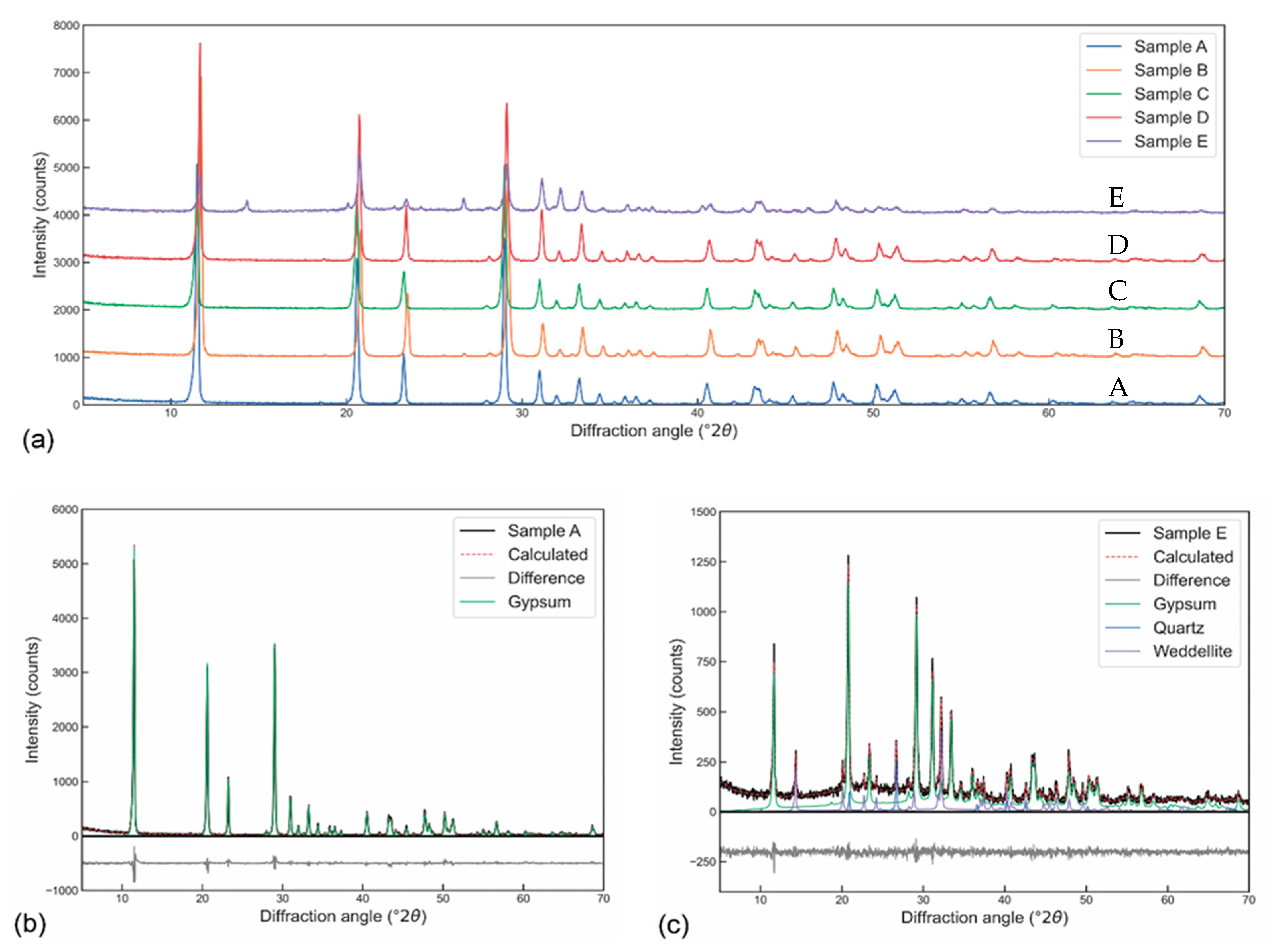 Heritage 08 00543 g003 Heritage 08 00543 g003