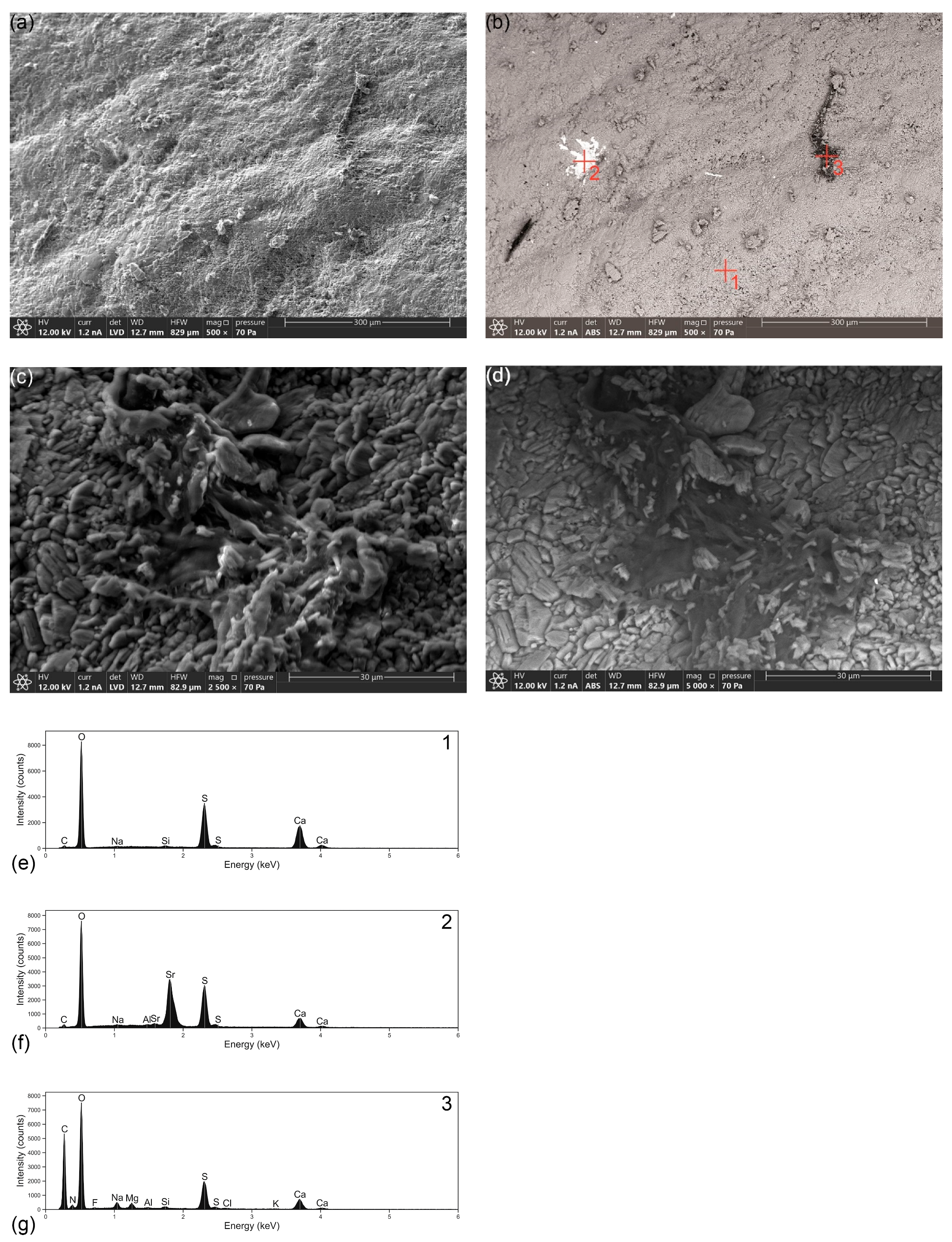 Heritage 08 00543 g005 Heritage 08 00543 g005