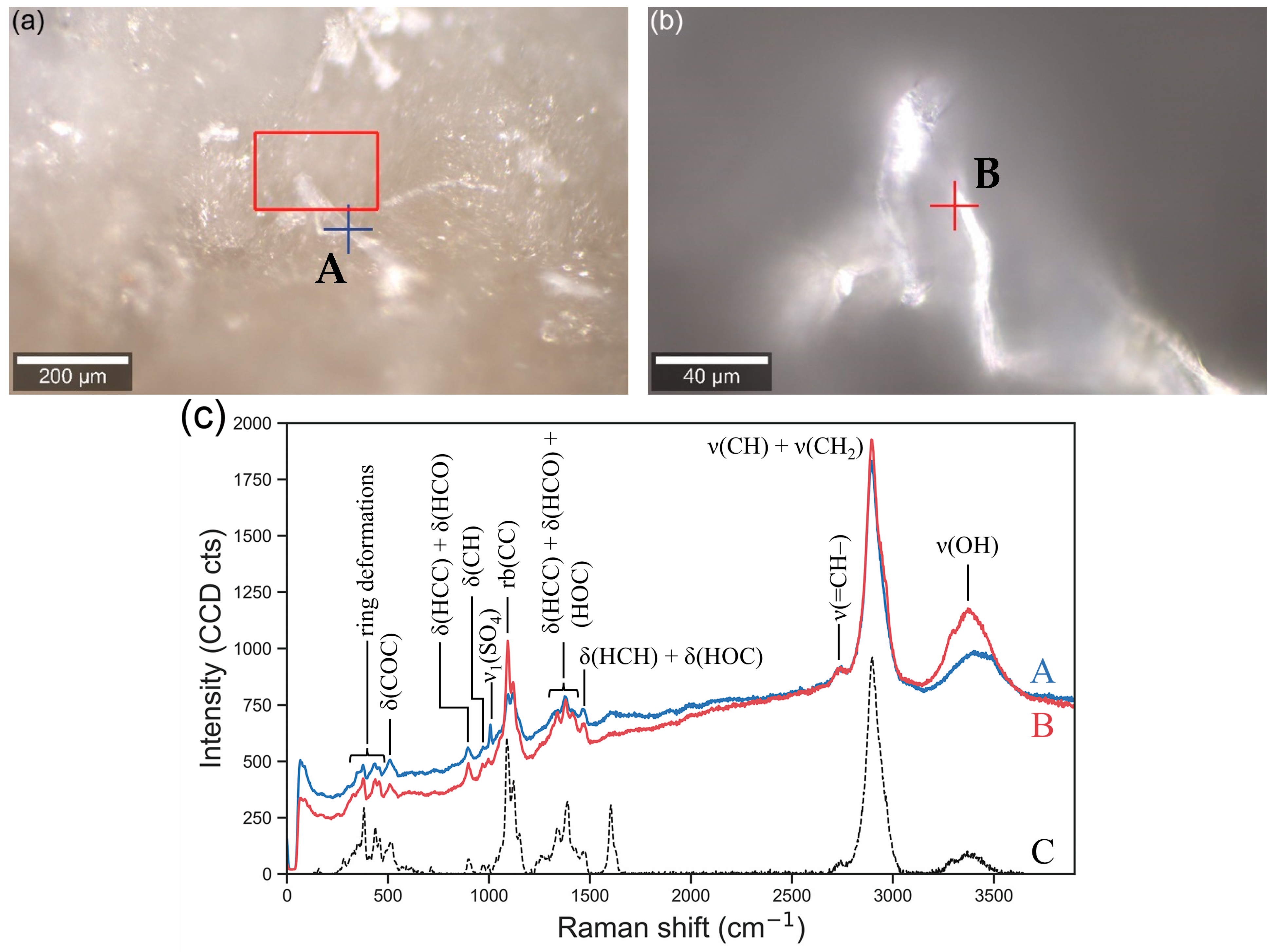 Heritage 08 00543 g009 Heritage 08 00543 g009