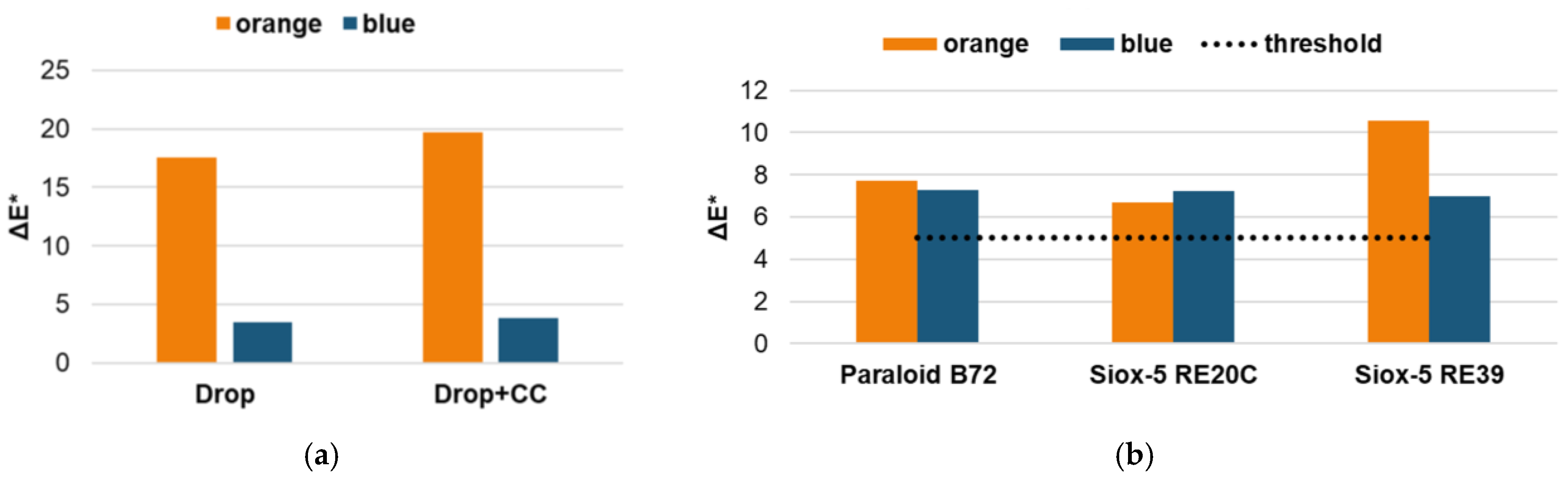 Heritage 09 00002 g002