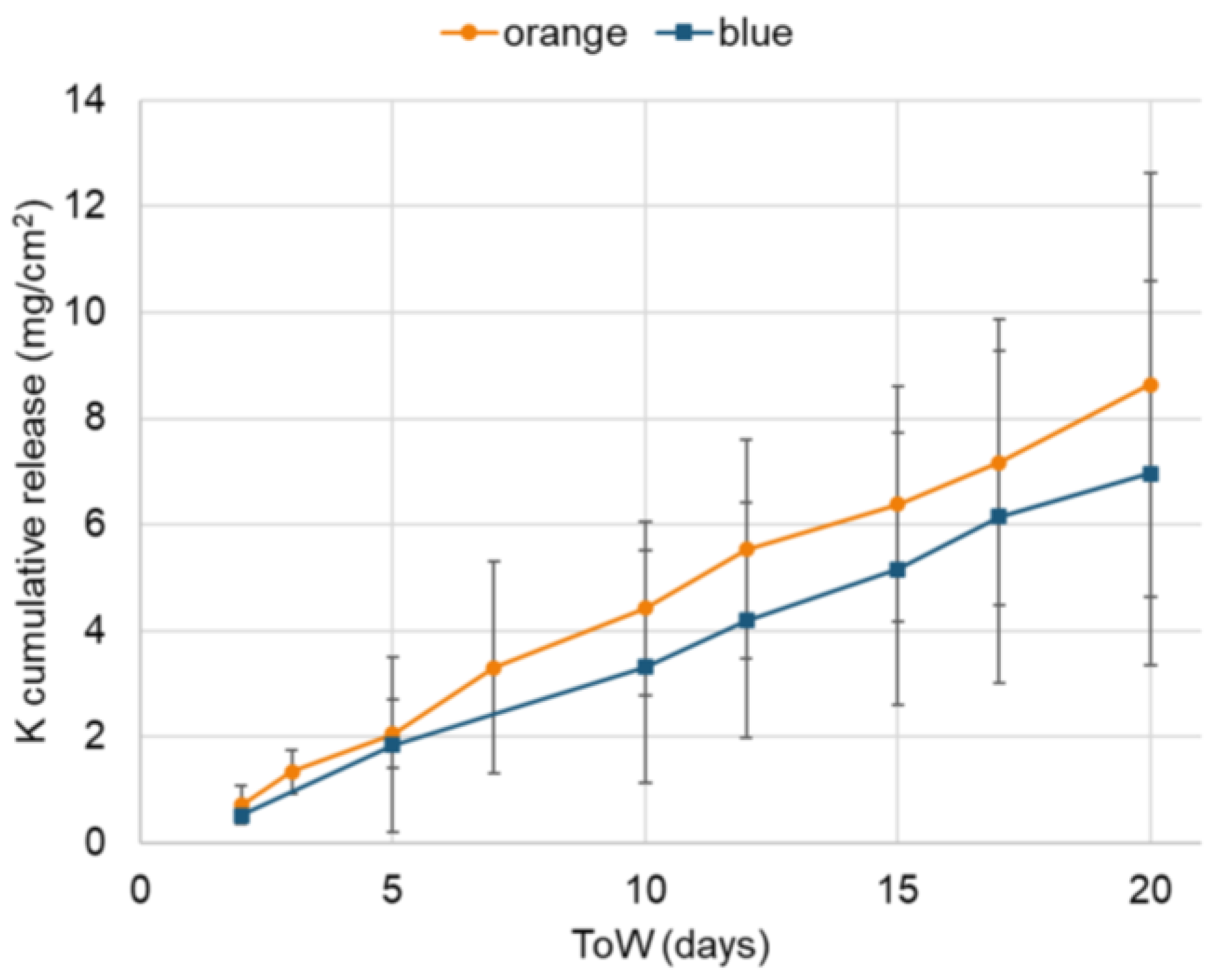 Heritage 09 00002 g005