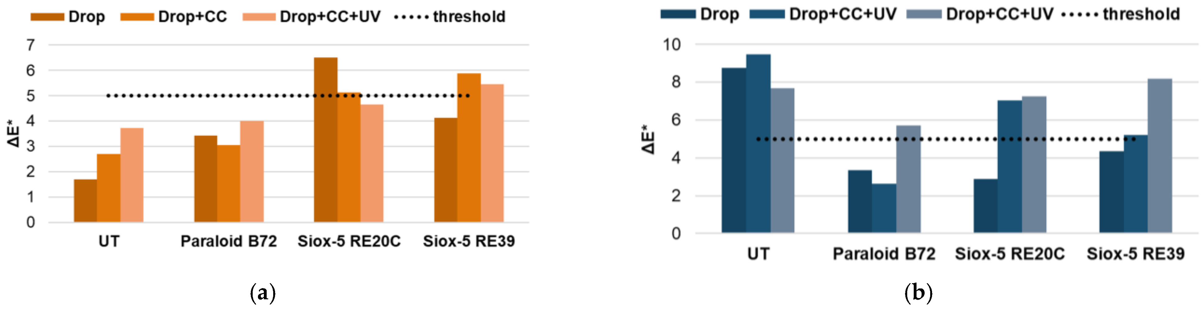 Heritage 09 00002 g006