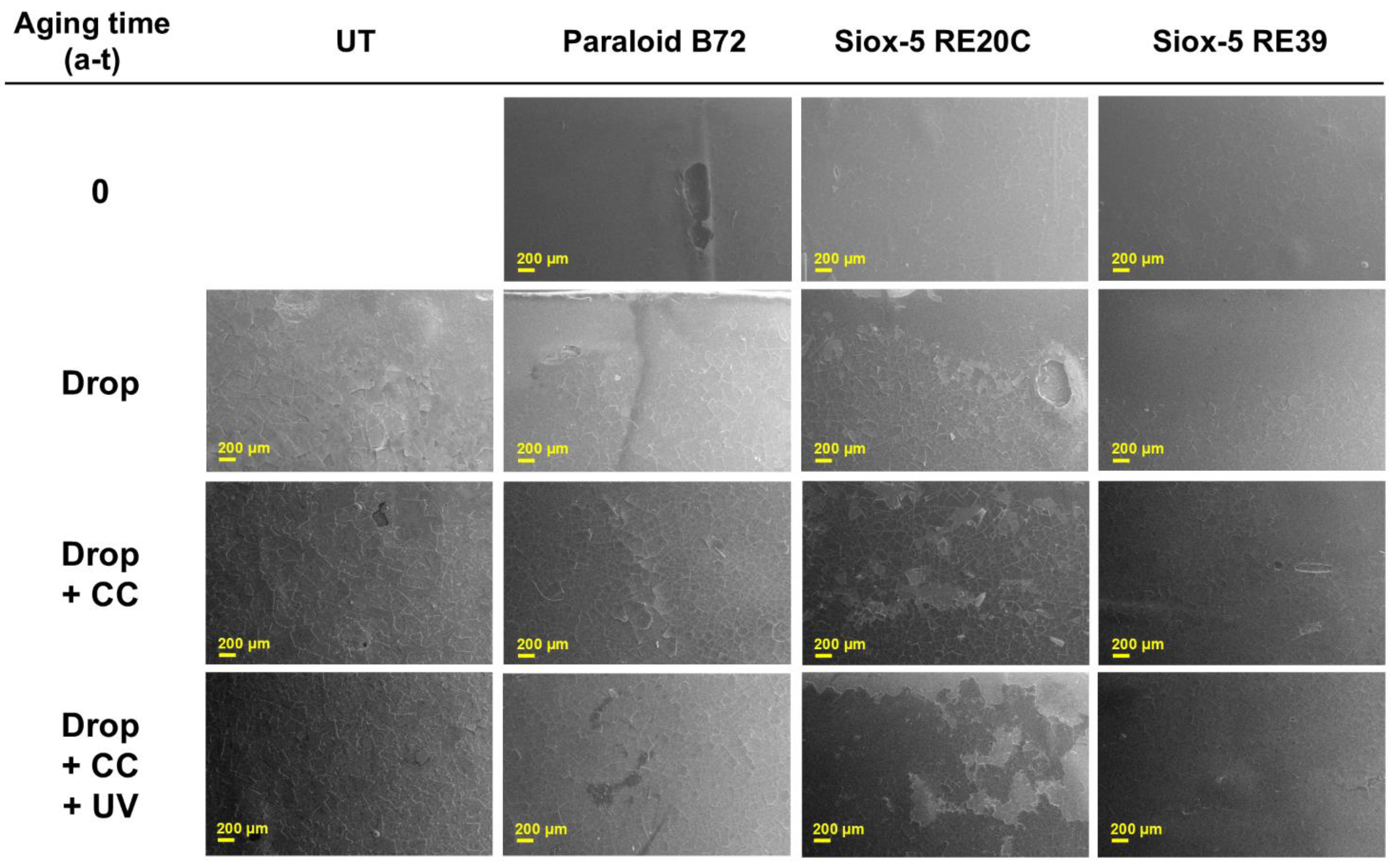 Heritage 09 00002 g007