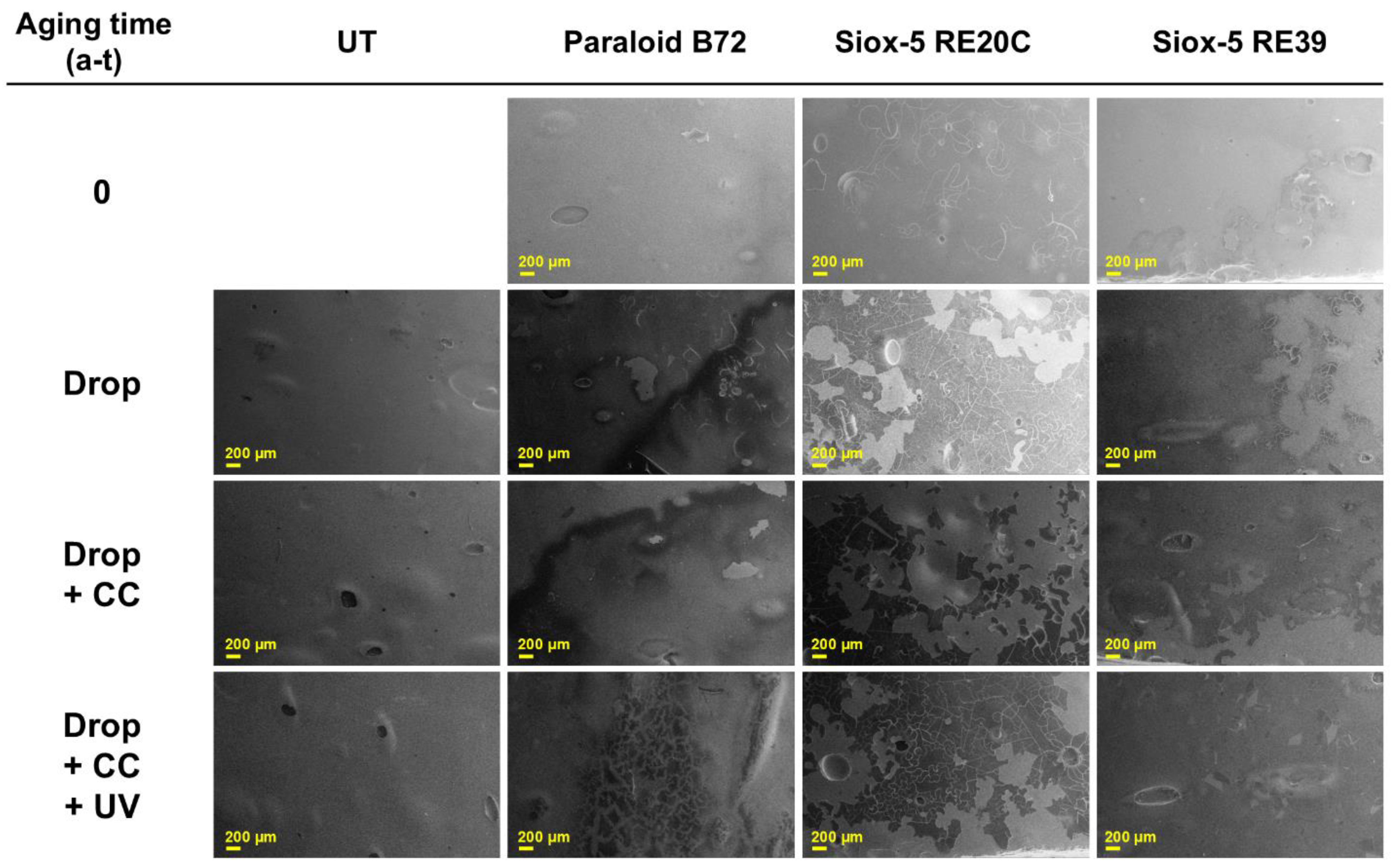 Heritage 09 00002 g008