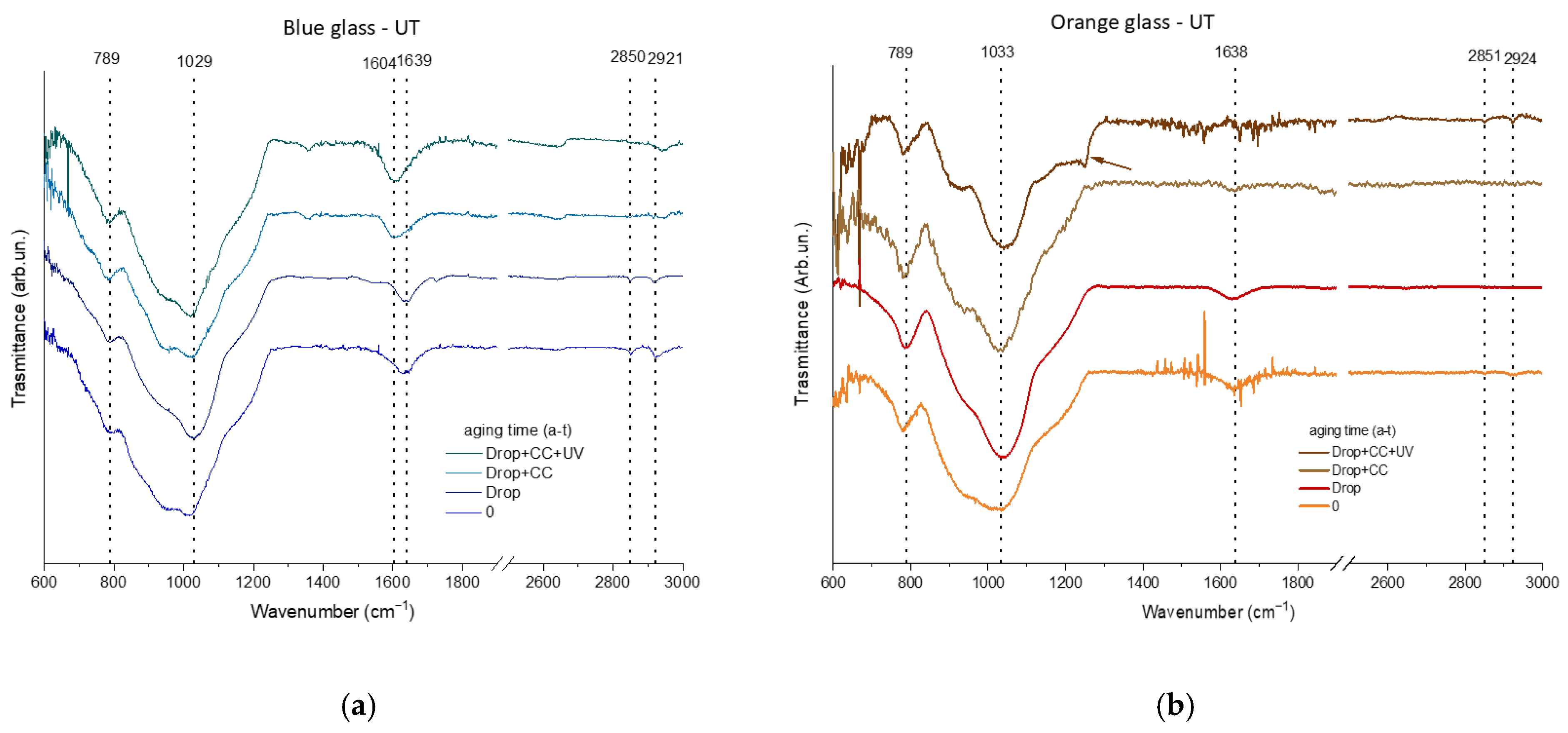 Heritage 09 00002 g009