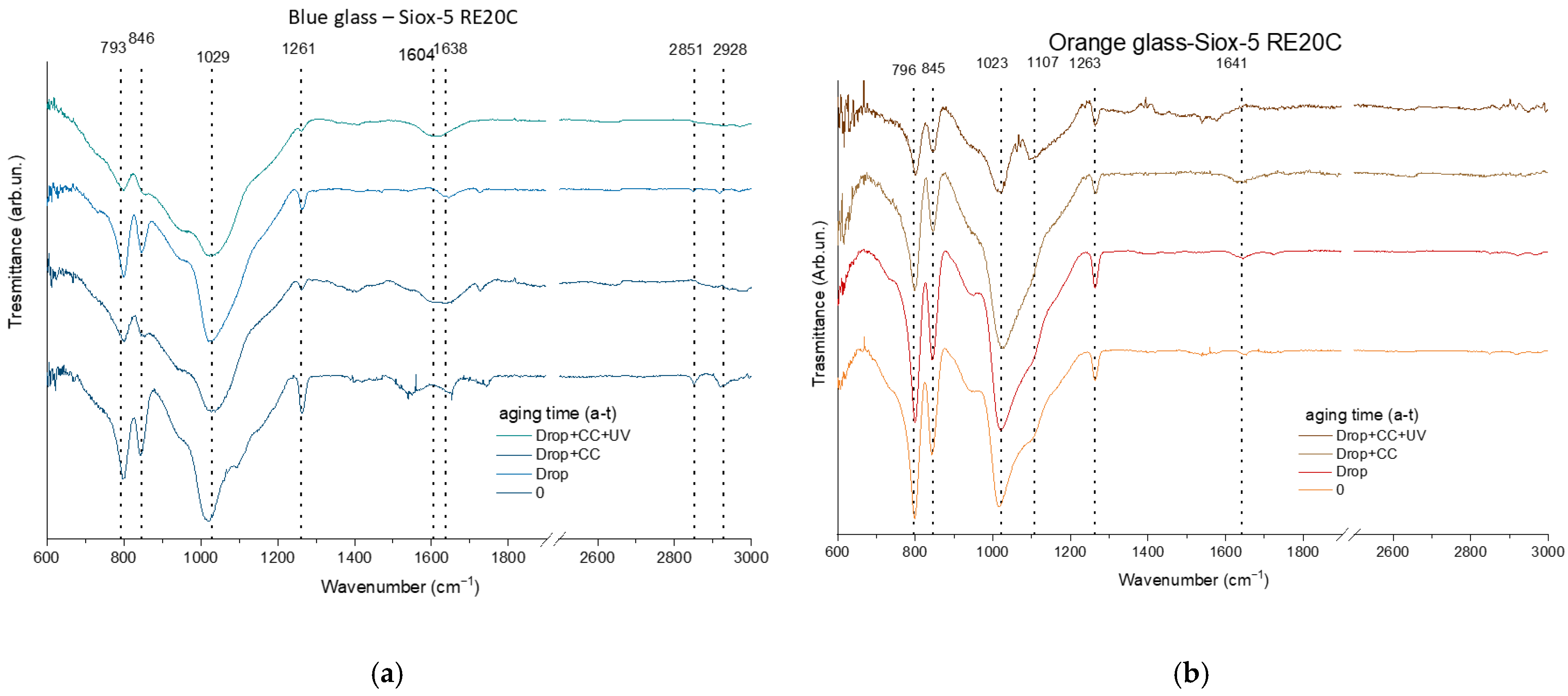 Heritage 09 00002 g011