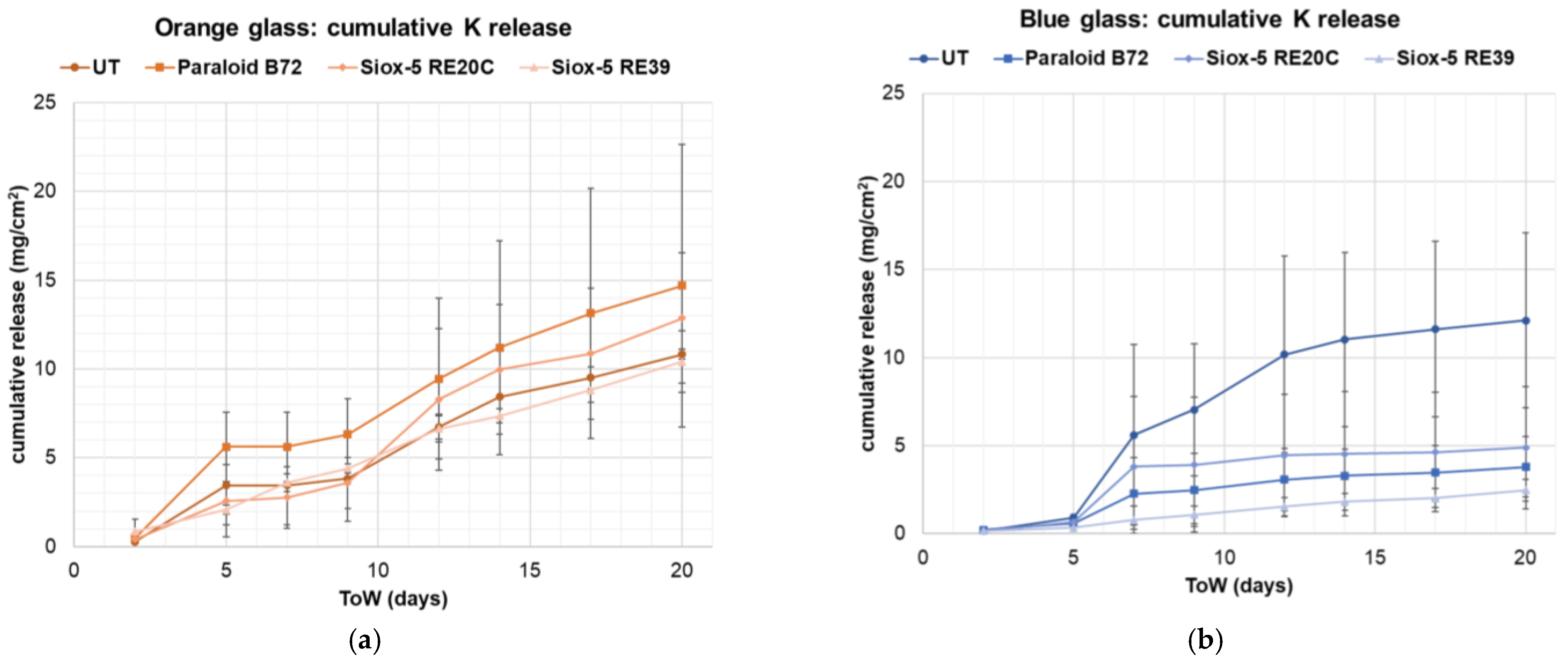 Heritage 09 00002 g013