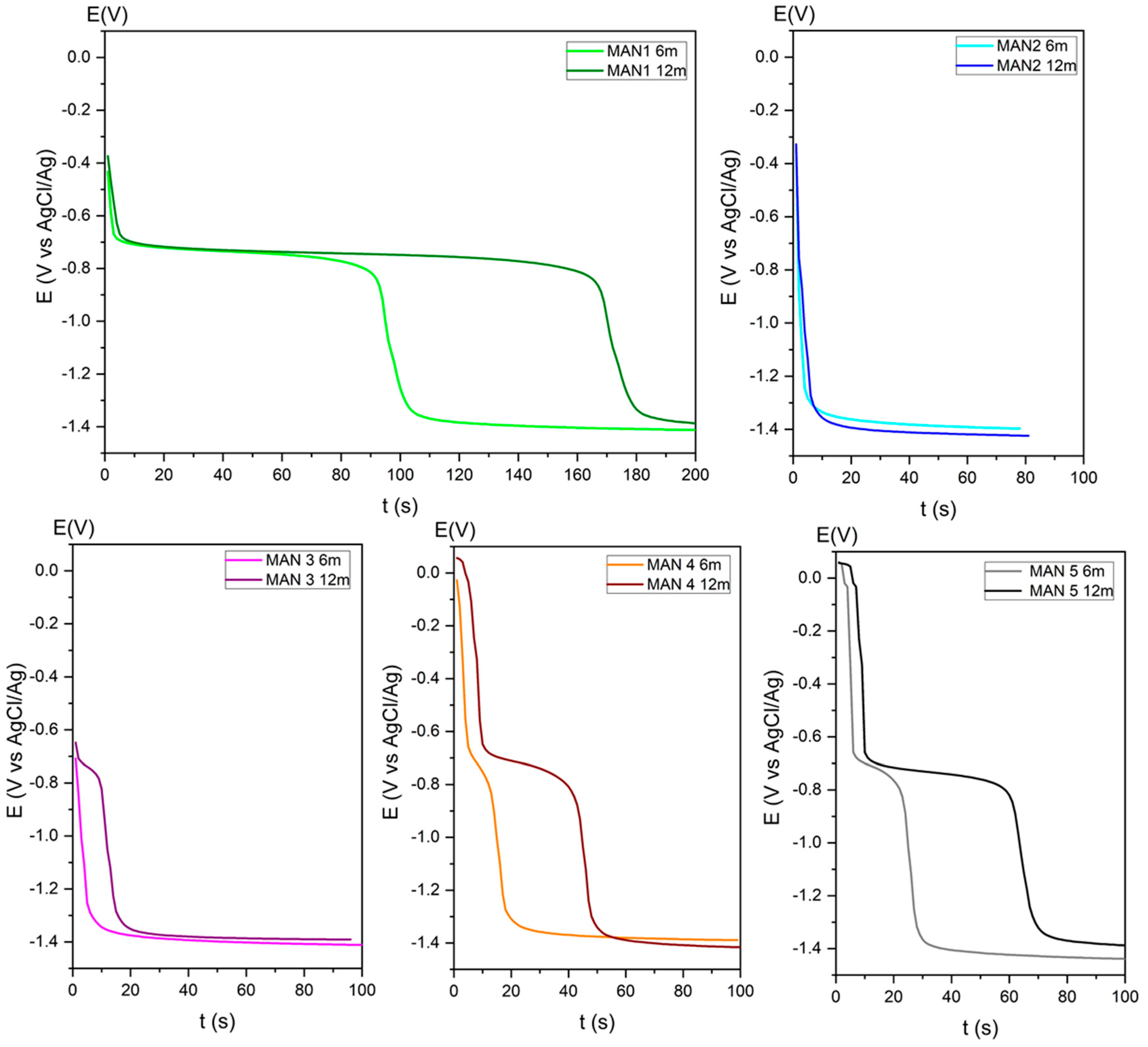 Heritage 09 00011 g003
