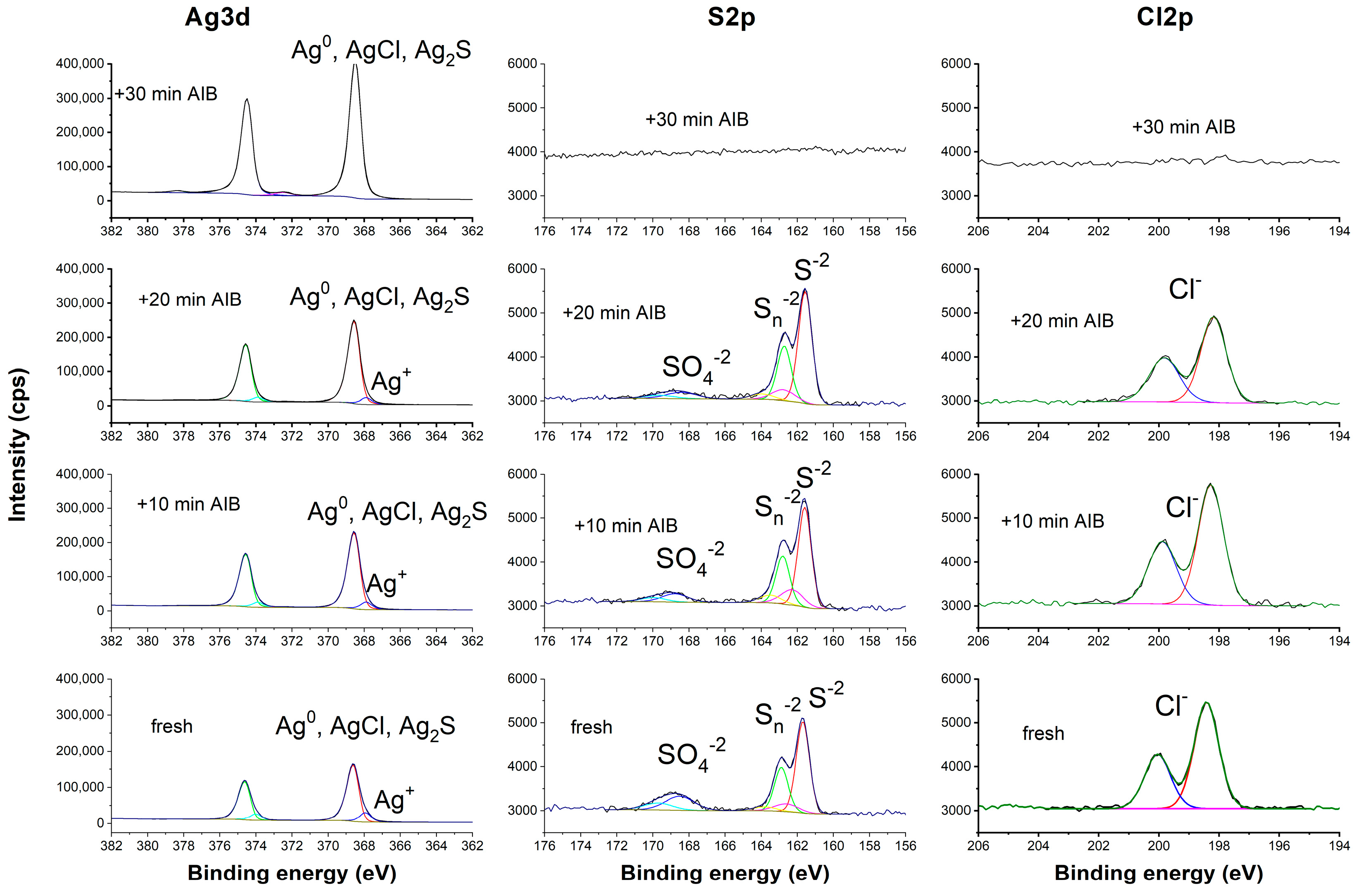 Heritage 09 00011 g004