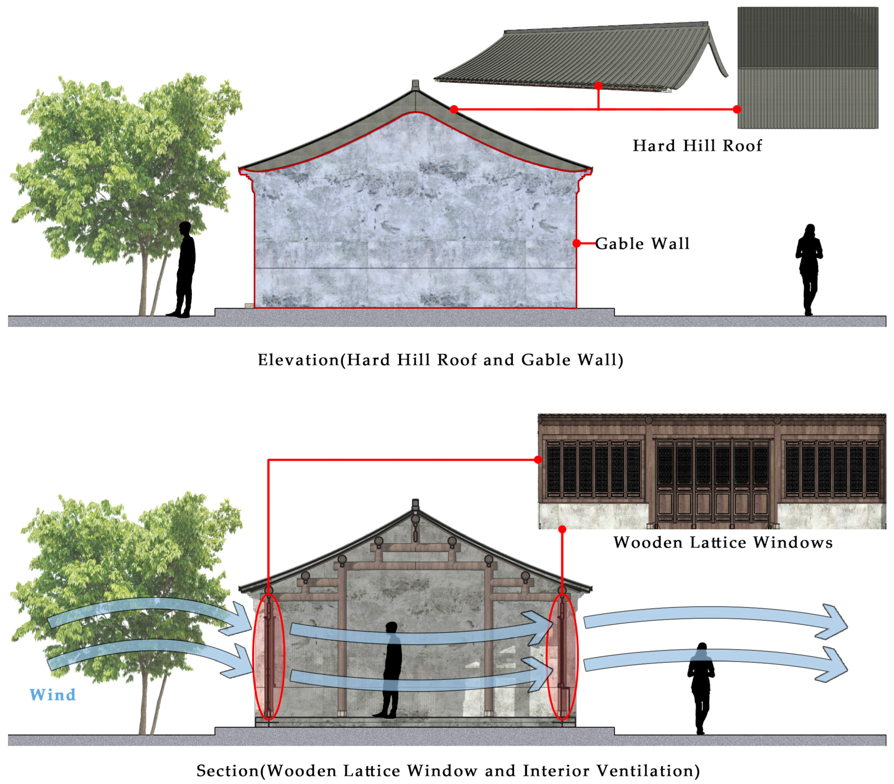 Heritage 09 00016 g009