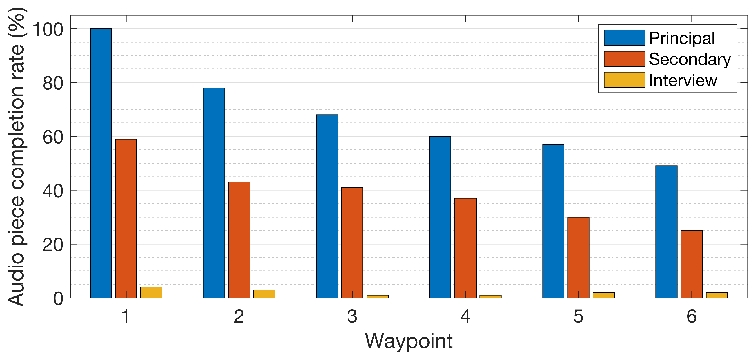 Heritage 09 00019 g003