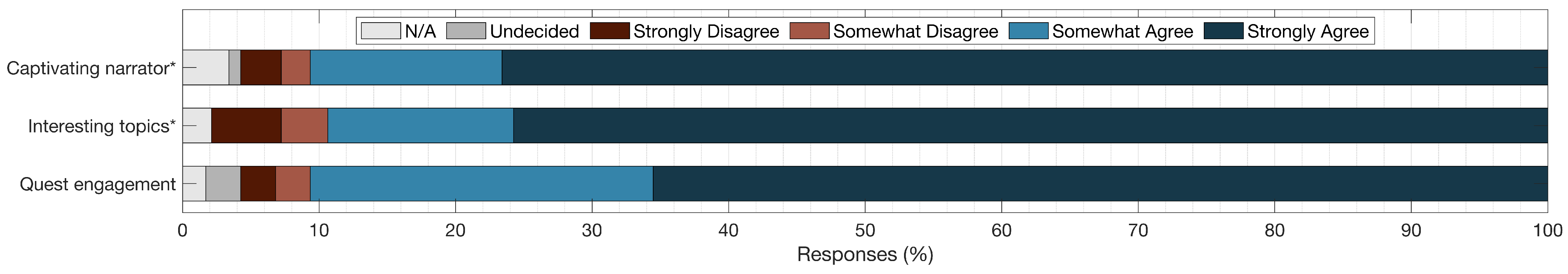 Heritage 09 00019 g007