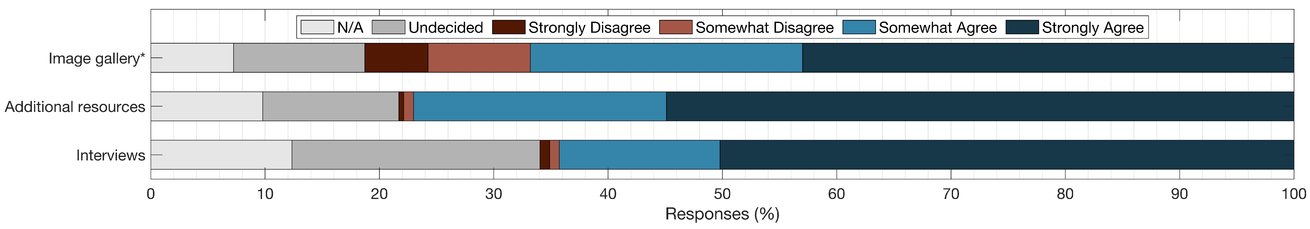 Heritage 09 00019 g010