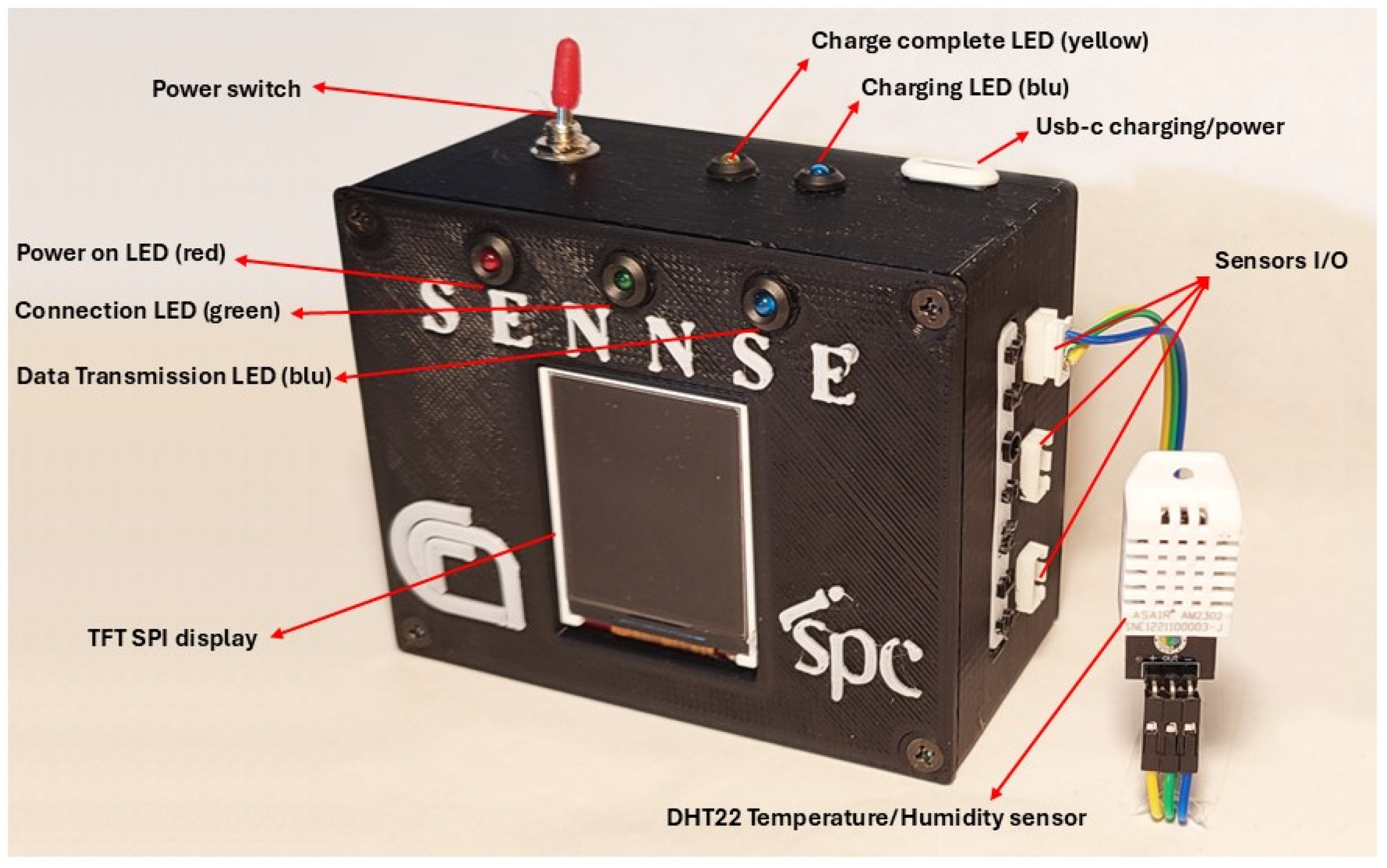 Heritage 09 00057 g005