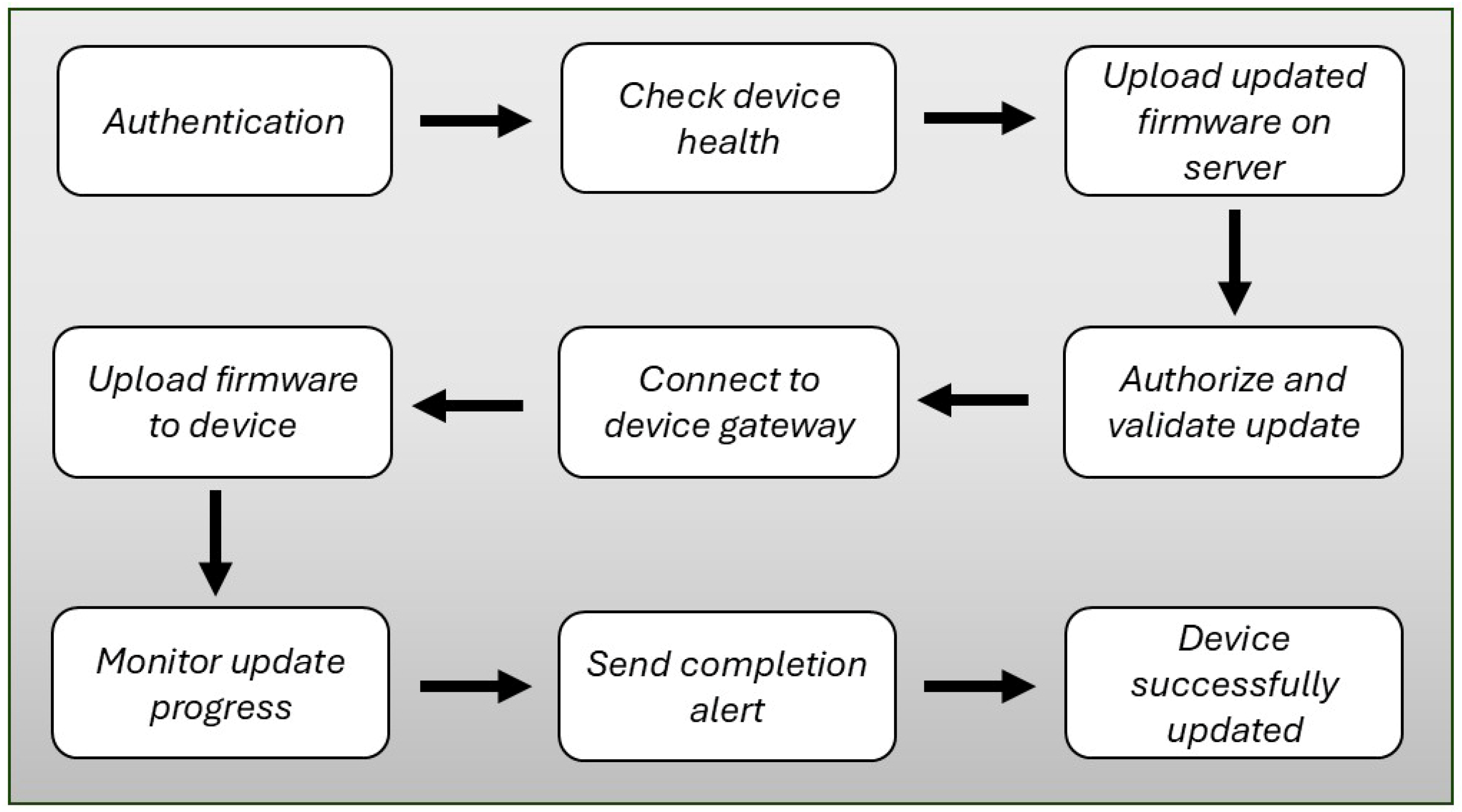 Heritage 09 00057 g008