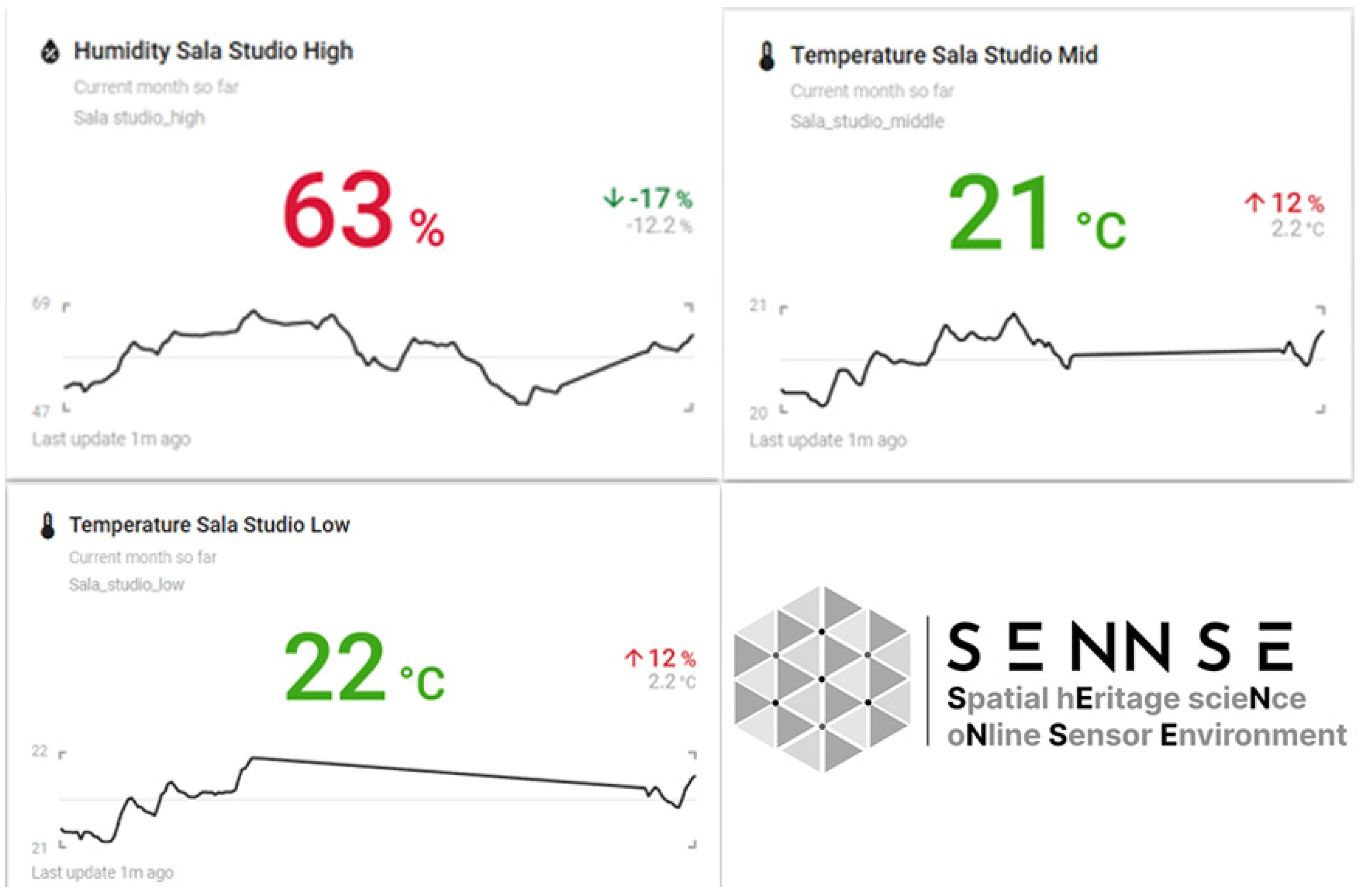 Heritage 09 00057 g012