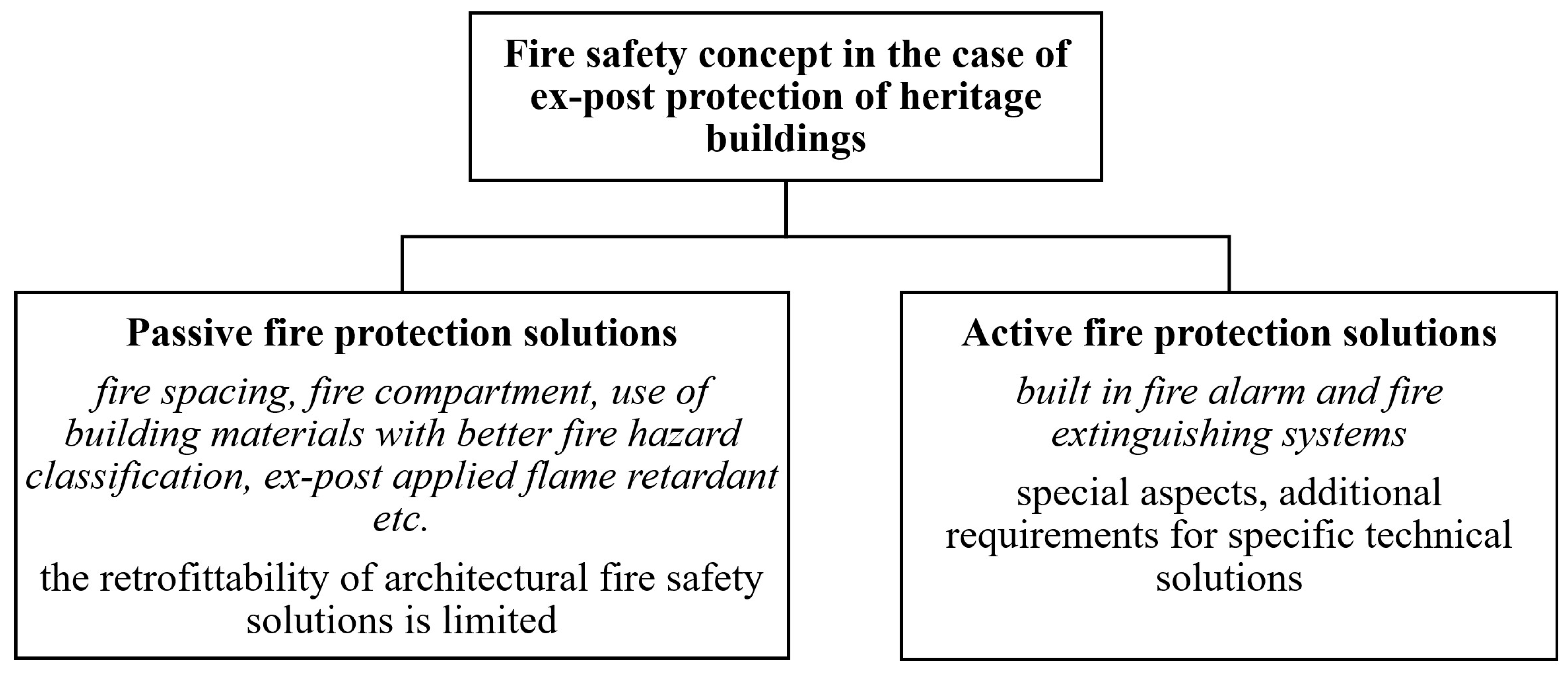 Heritage 09 00067 g004