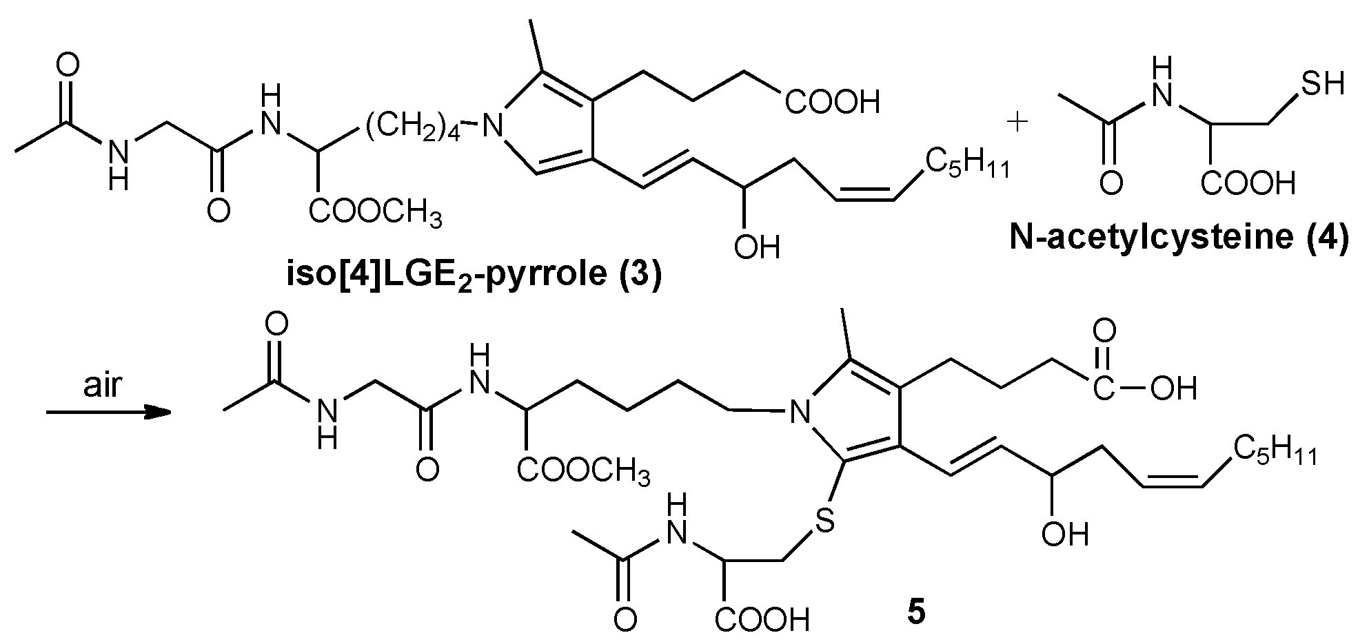High throughput 08 00012 sch004