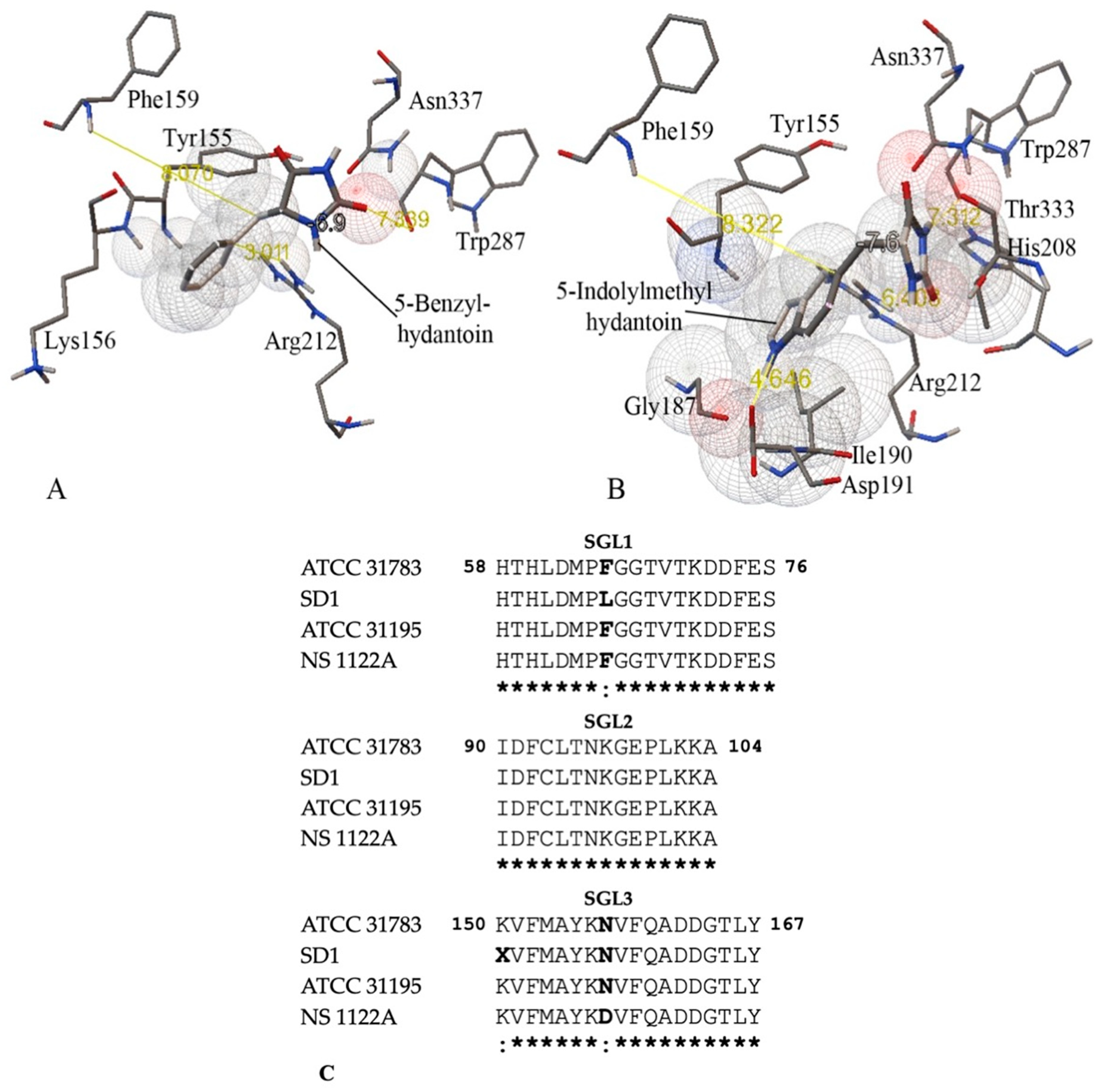 High throughput 09 00005 g001 550