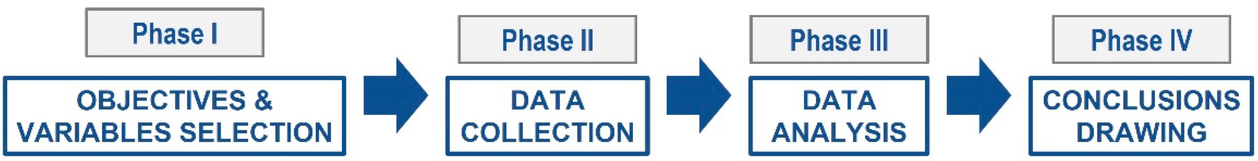 Higheredu 02 00006 g005