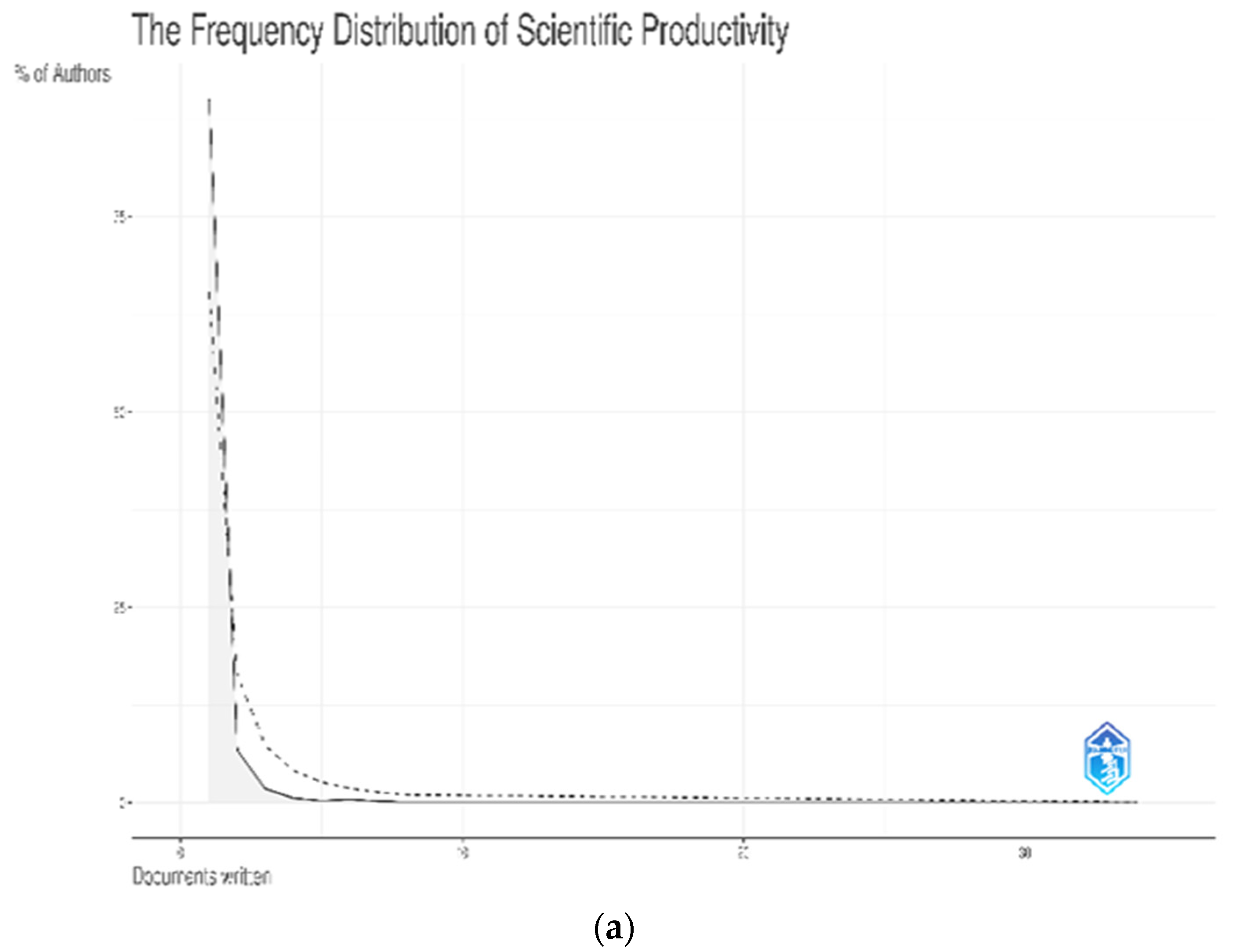 Higheredu 02 00007 g010a
