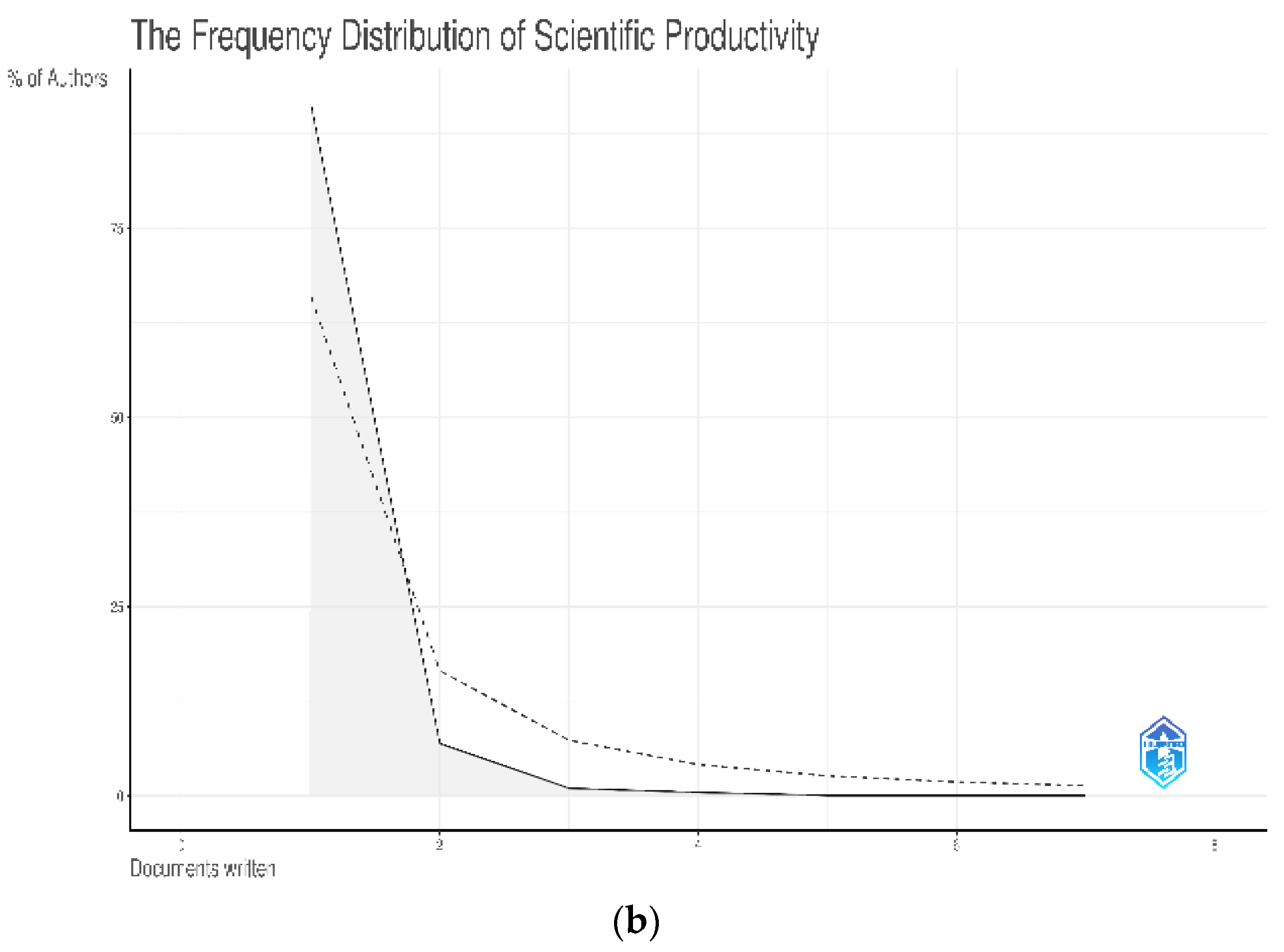Higheredu 02 00007 g010b