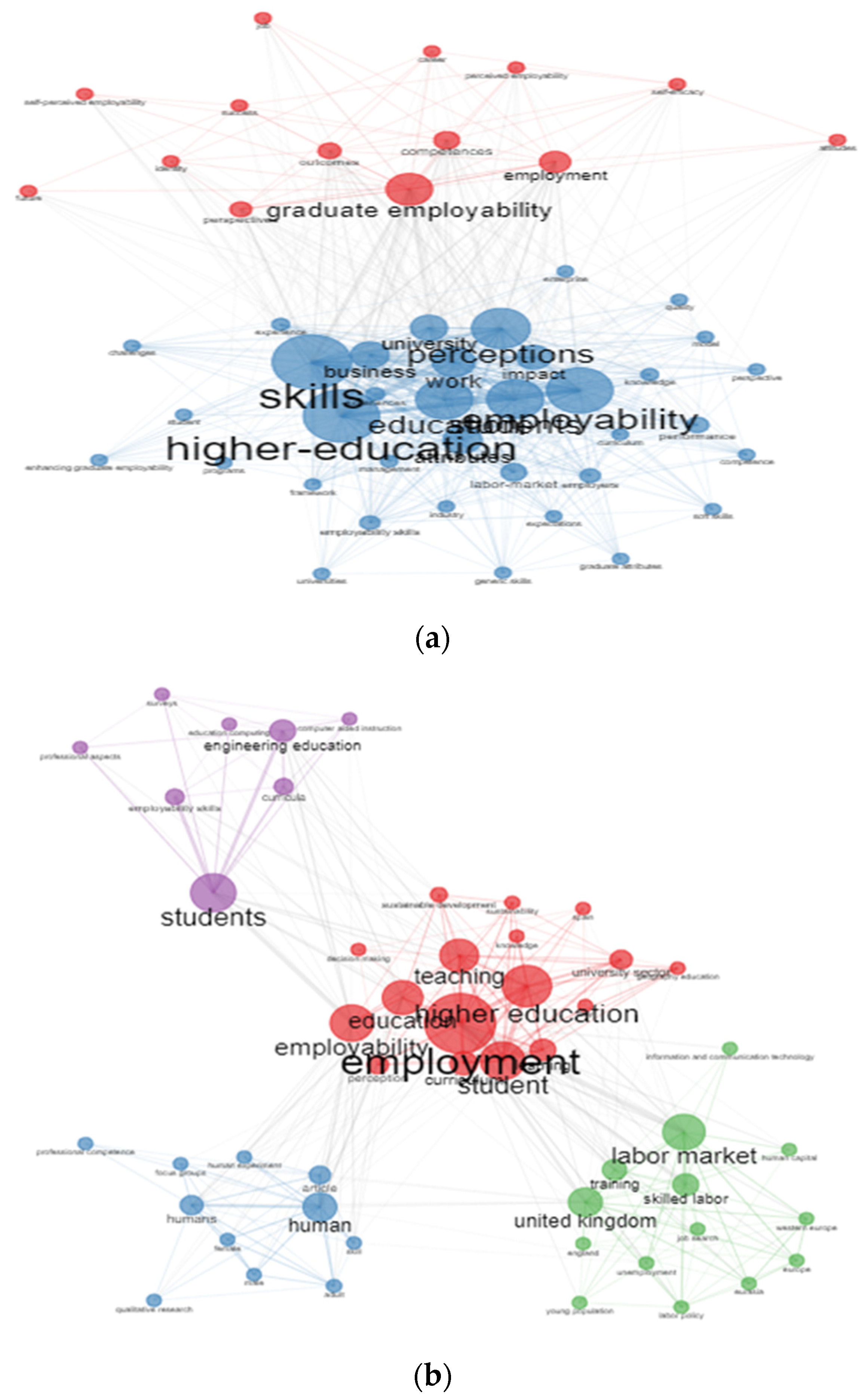 Higheredu 02 00007 g015