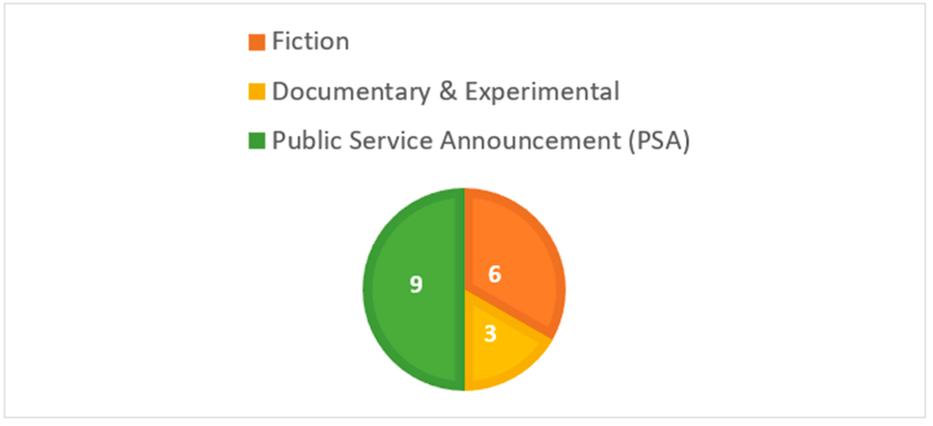 Higheredu 02 00020 g003