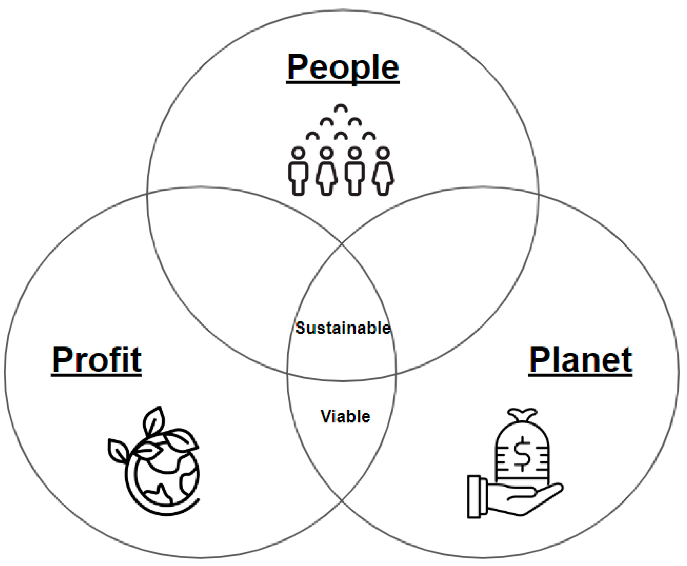 Higheredu 02 00030 g001 Higheredu 02 00030 g001