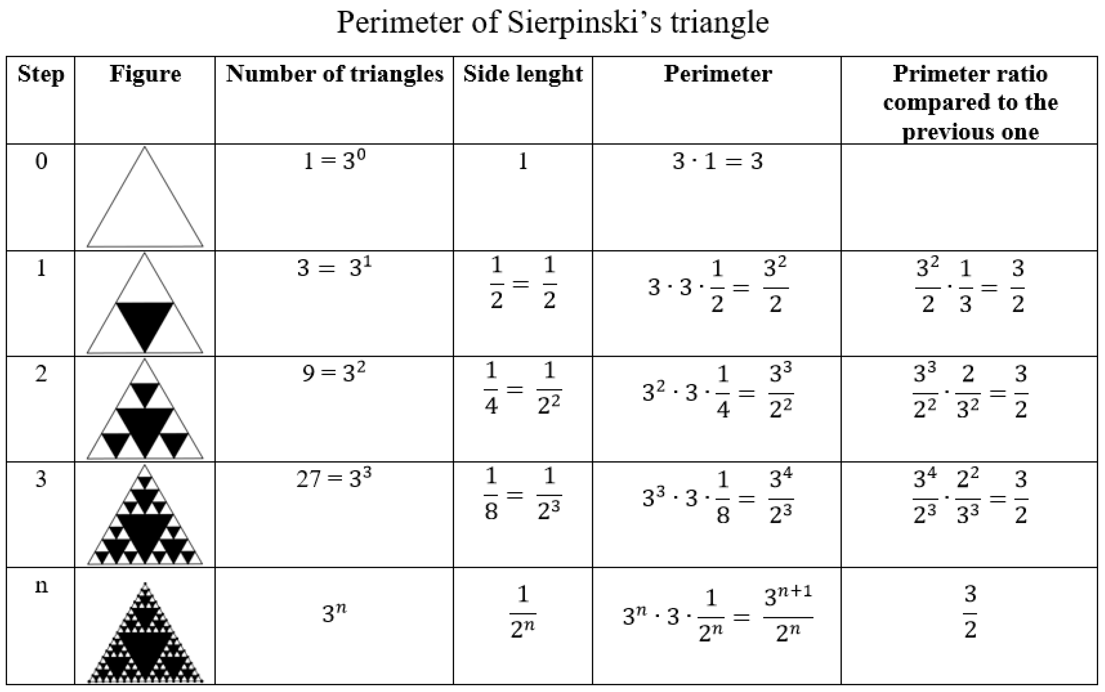 Higheredu 02 00033 g004