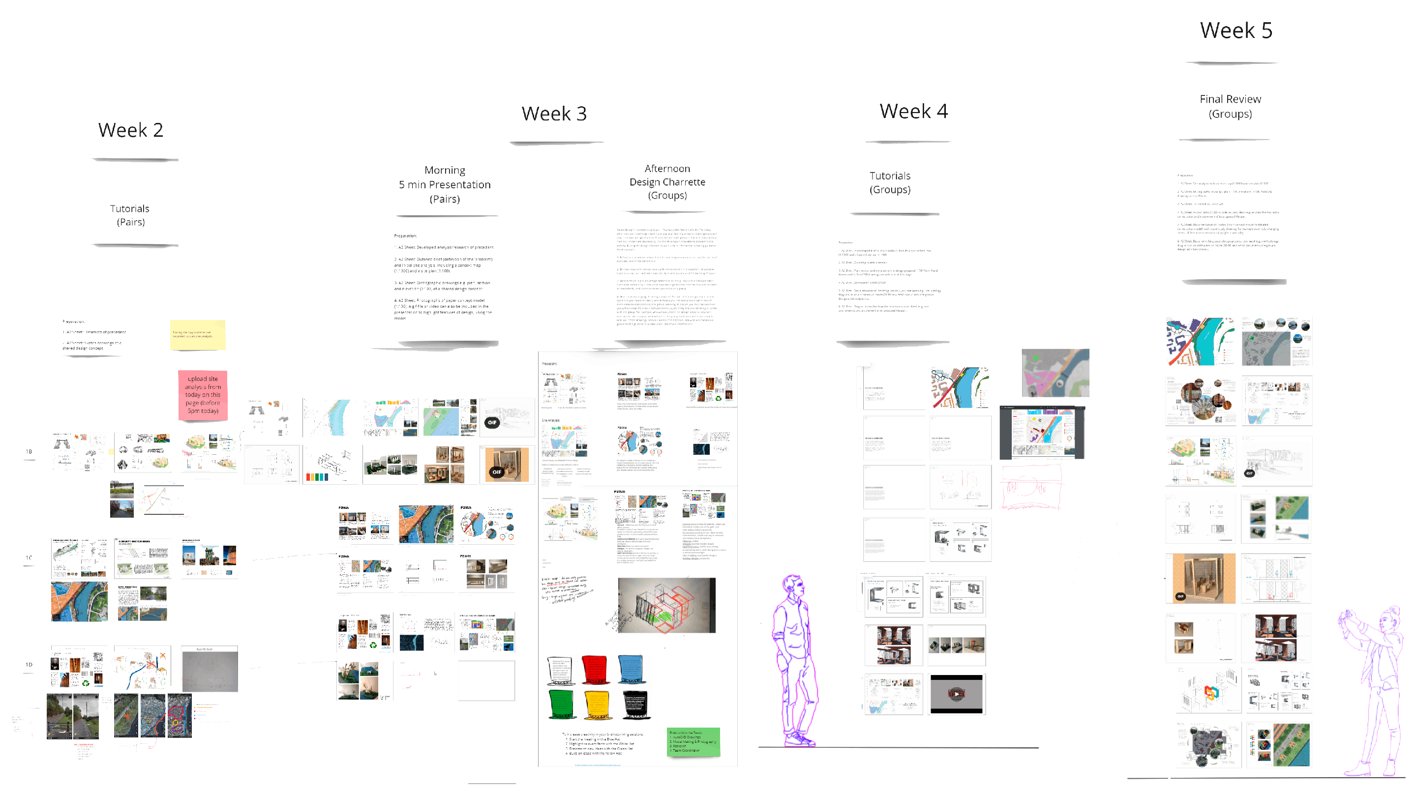 Higheredu 02 00036 g002