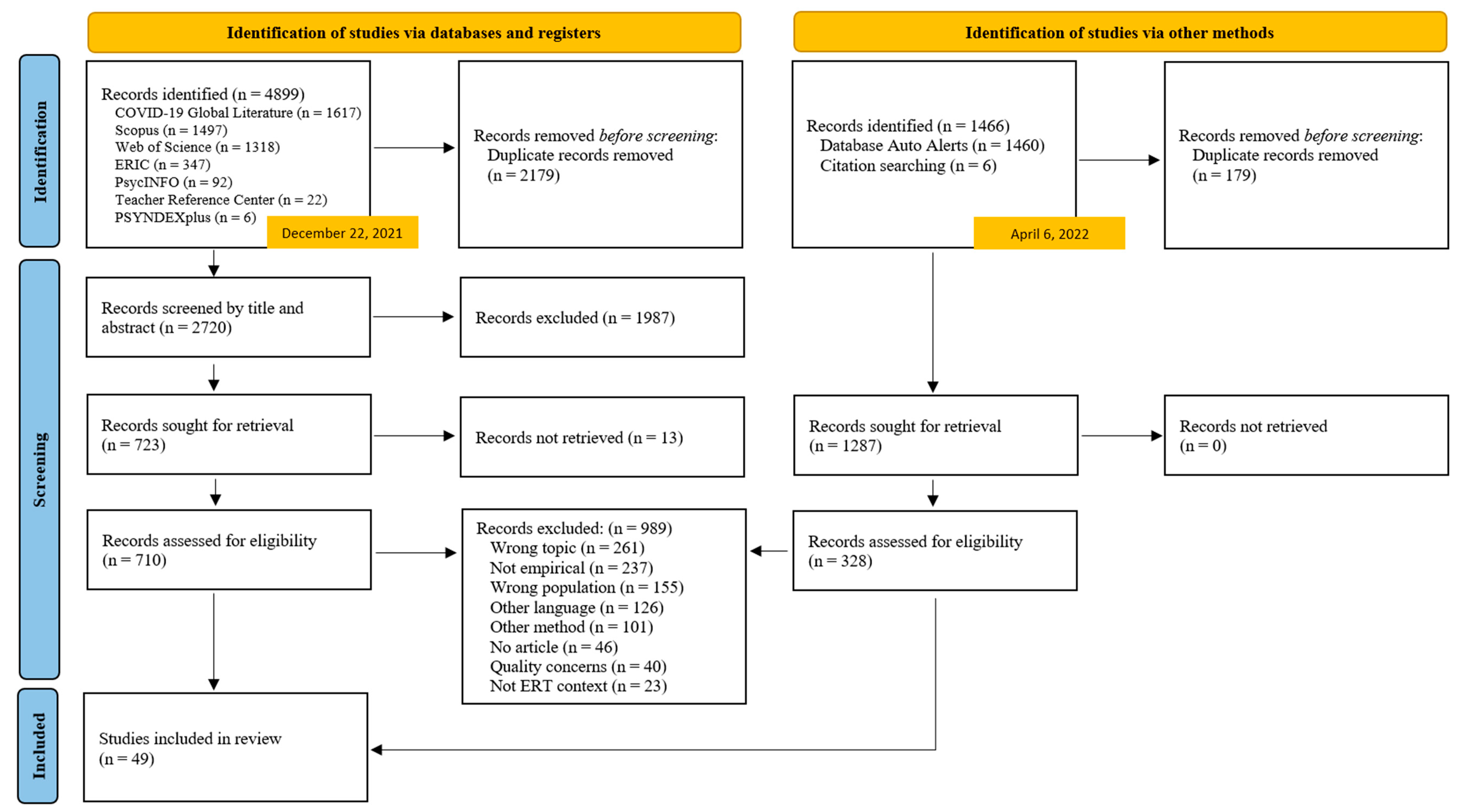 Higheredu 02 00038 g0a1