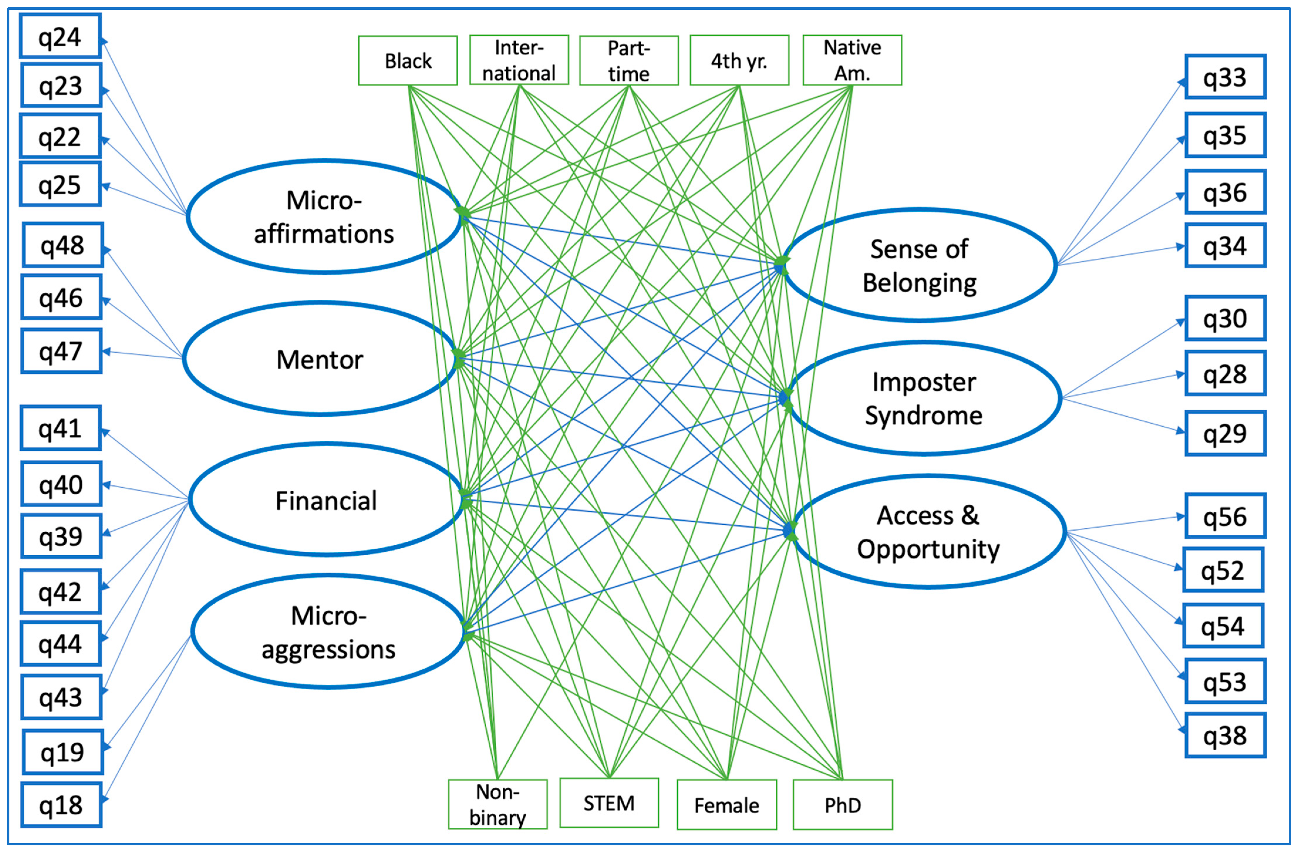 Higheredu 02 00042 g0a1