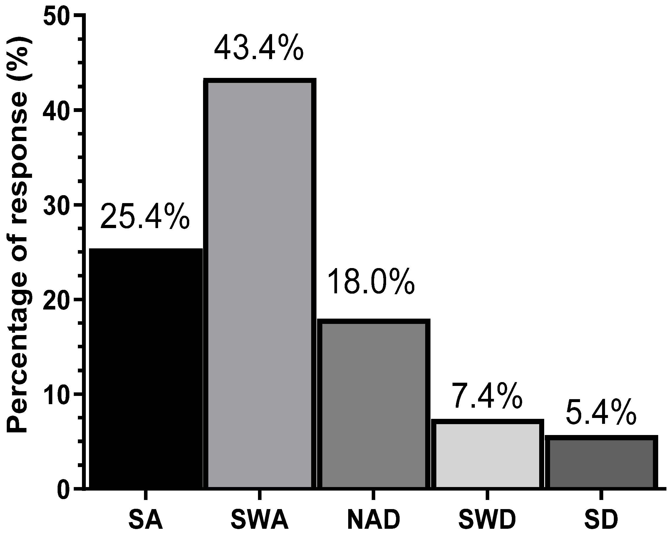 Higheredu 03 00049 g003