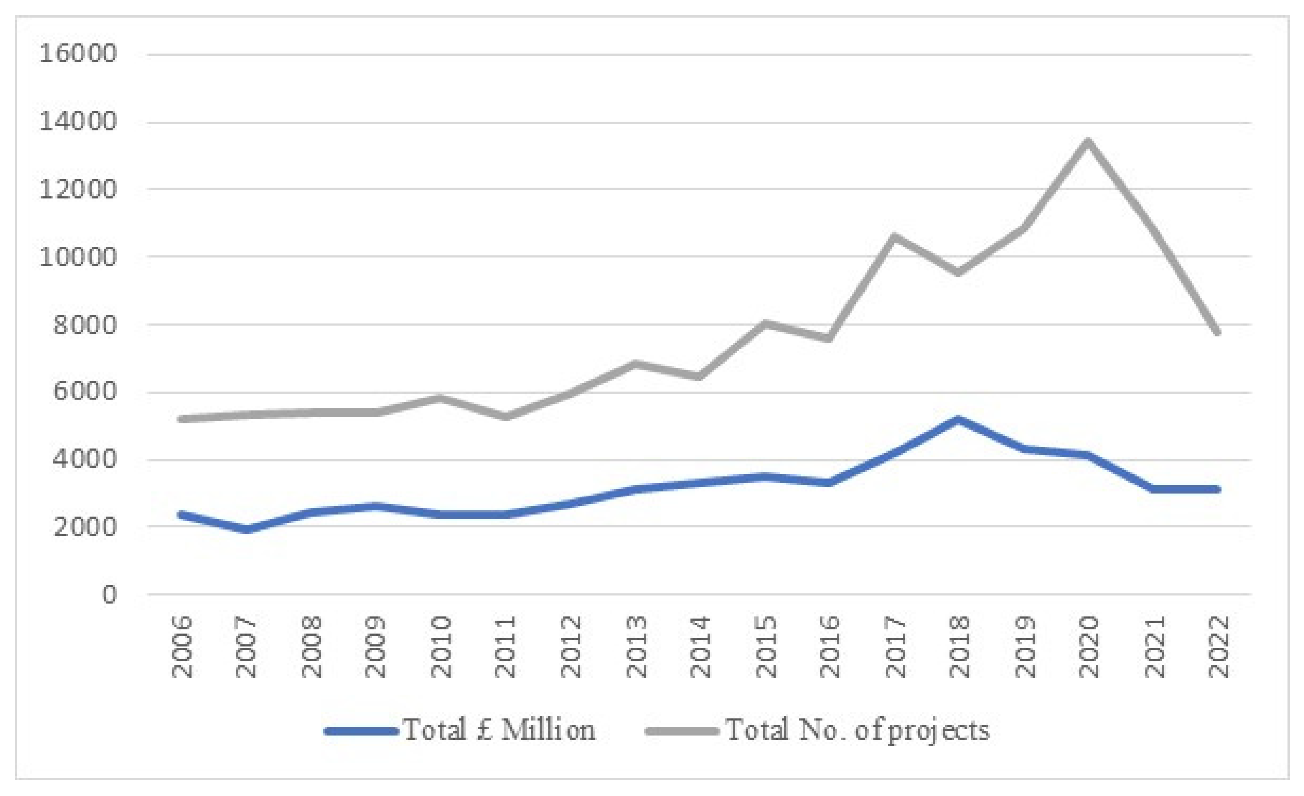 Higheredu 03 00060 g001