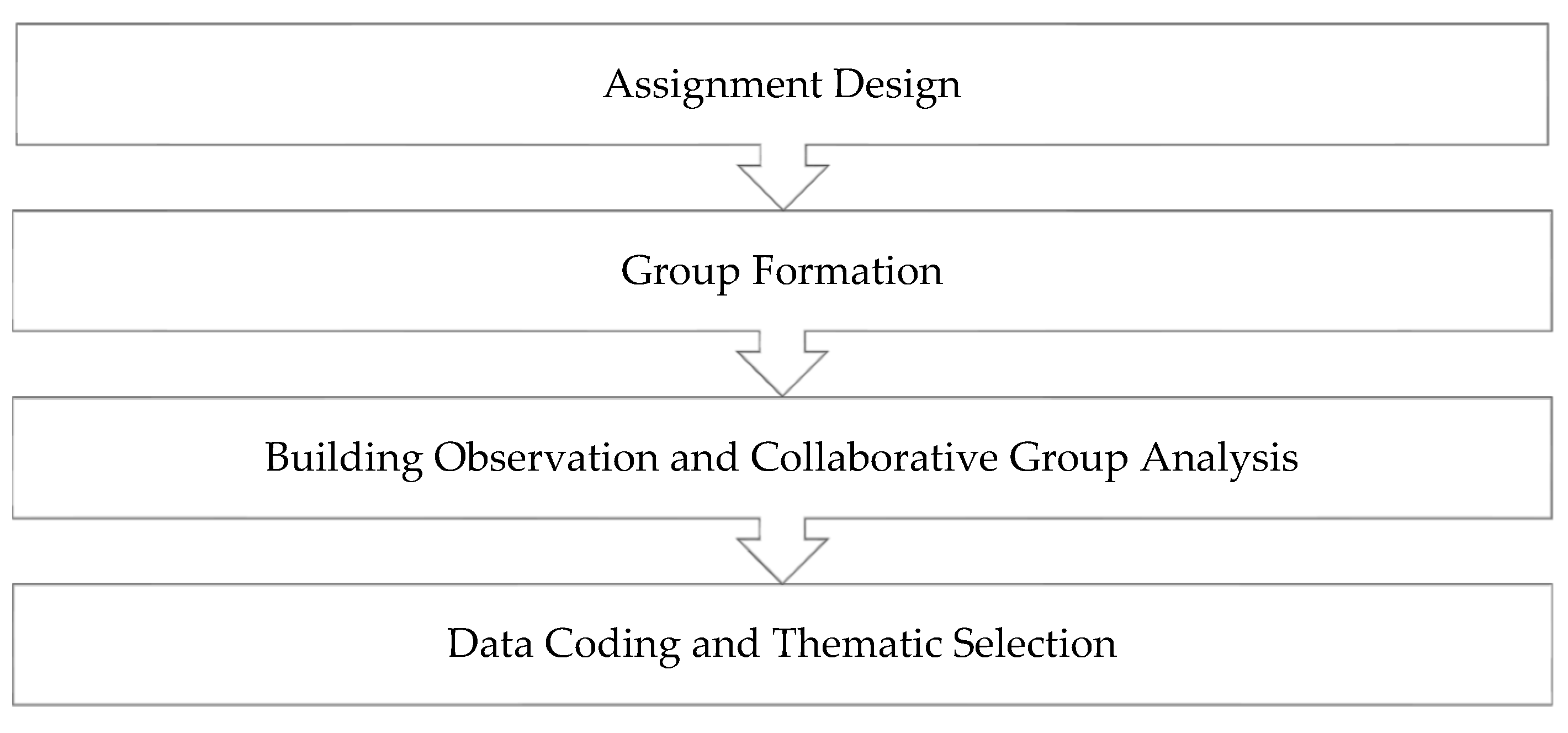 Higheredu 03 00065 g001