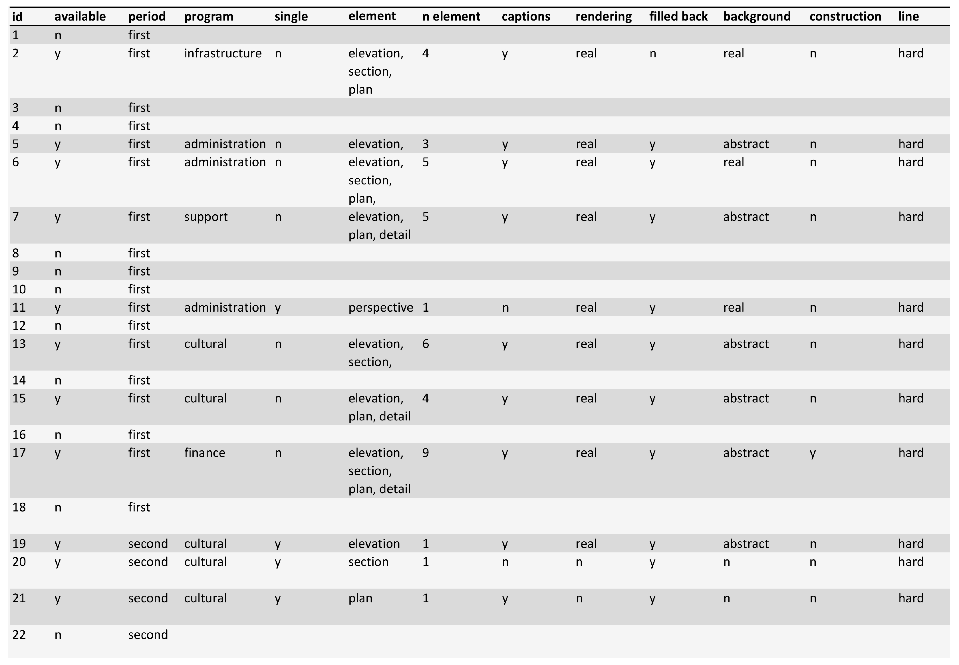 Higheredu 04 00010 g003