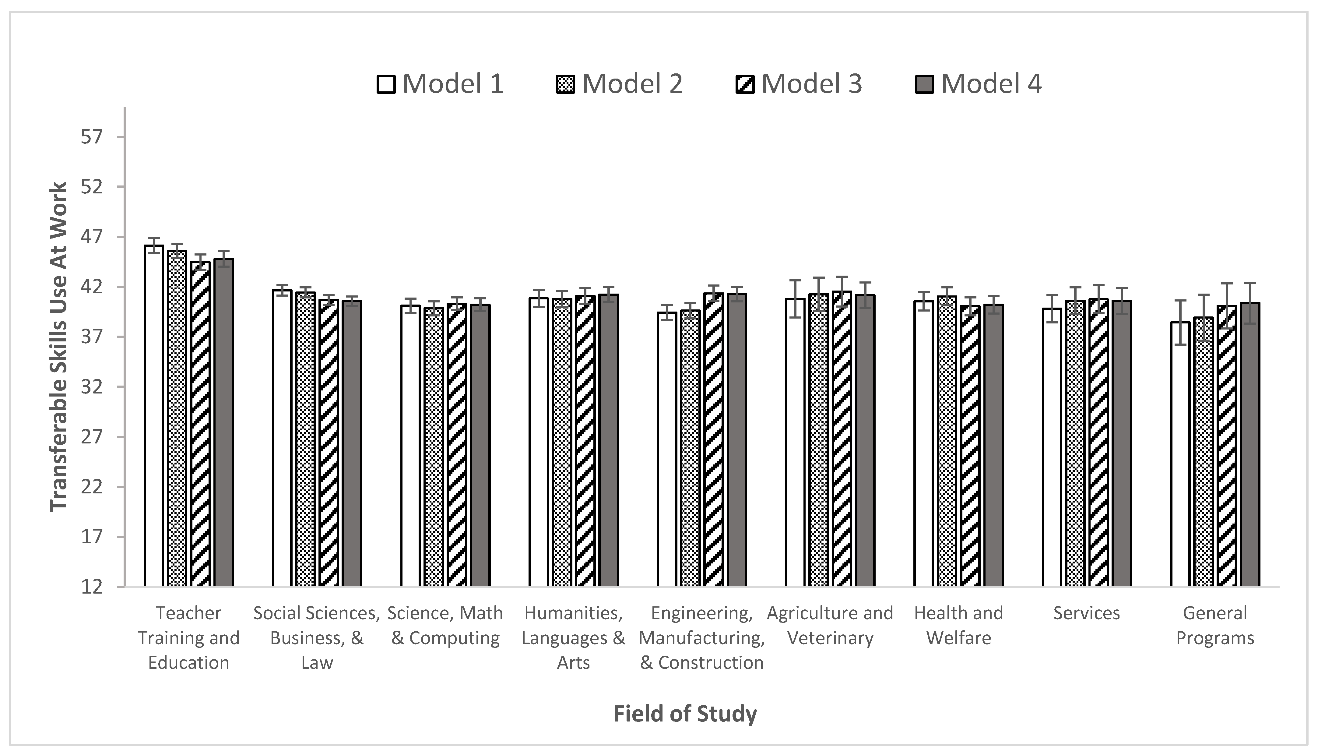 Higheredu 04 00019 g001